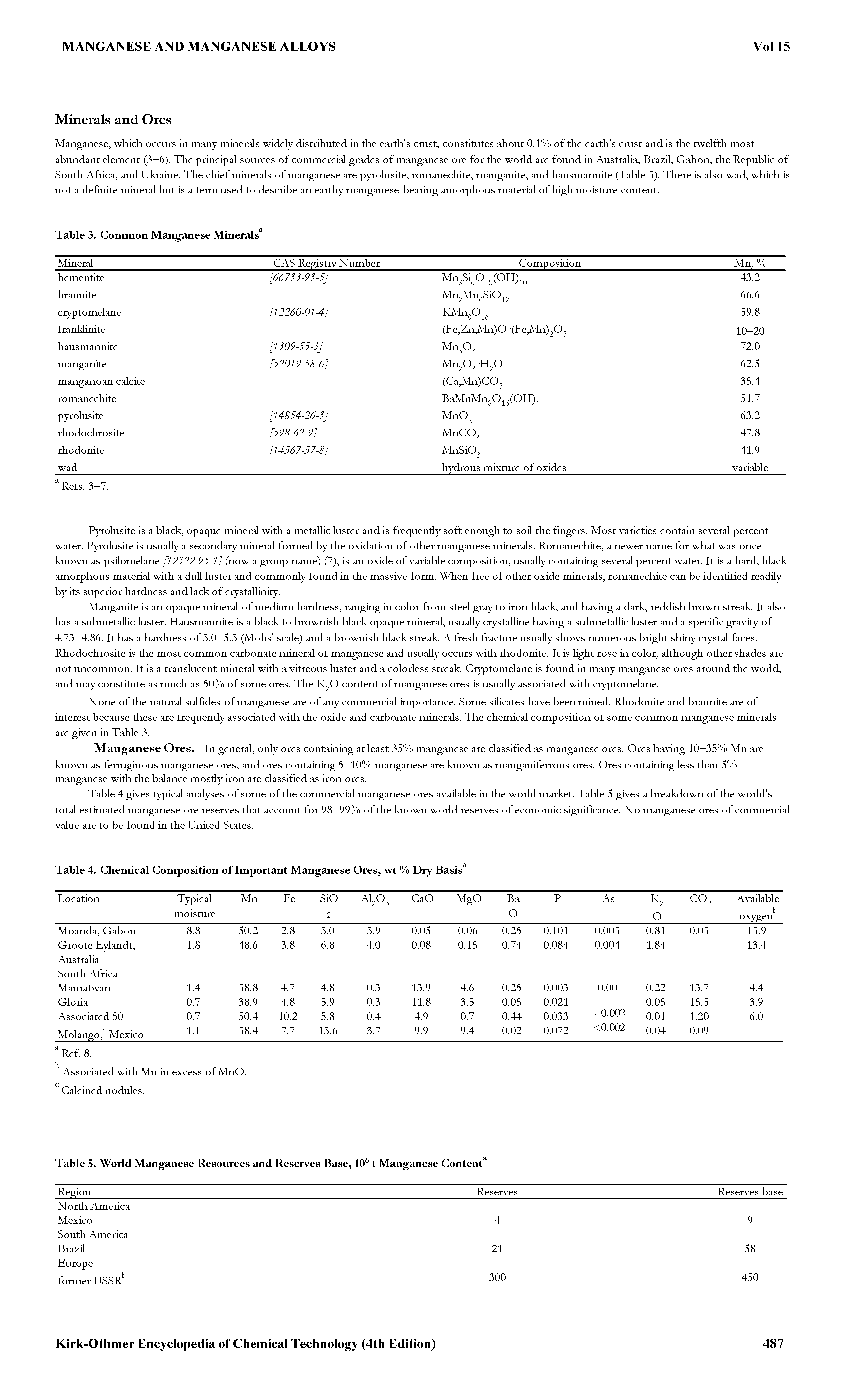 Table 5. World Manganese Resources and Reserves Base, 10 t Manganese Content ...