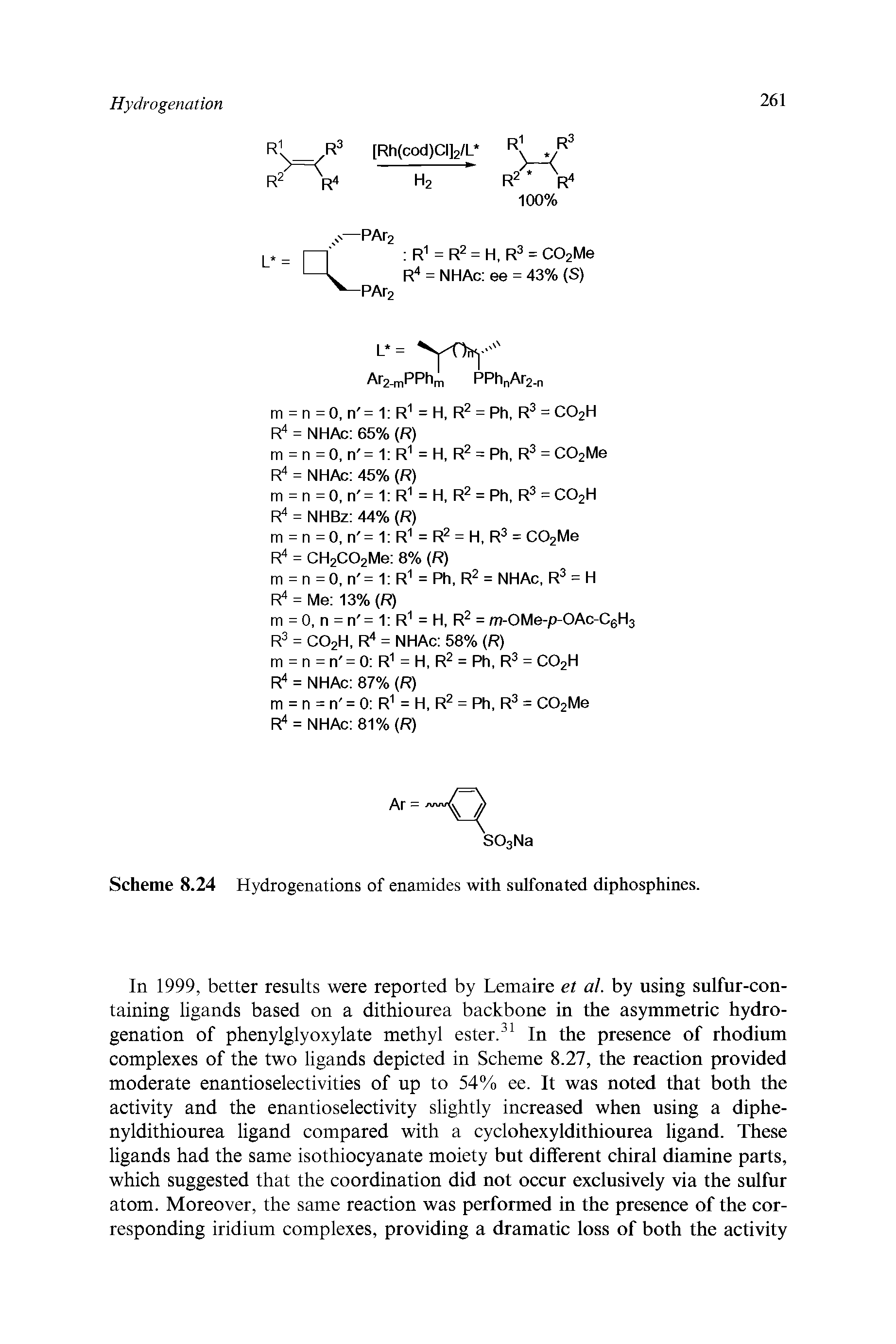 Scheme 8.24 Hydrogenations of enamides with sulfonated diphosphines.