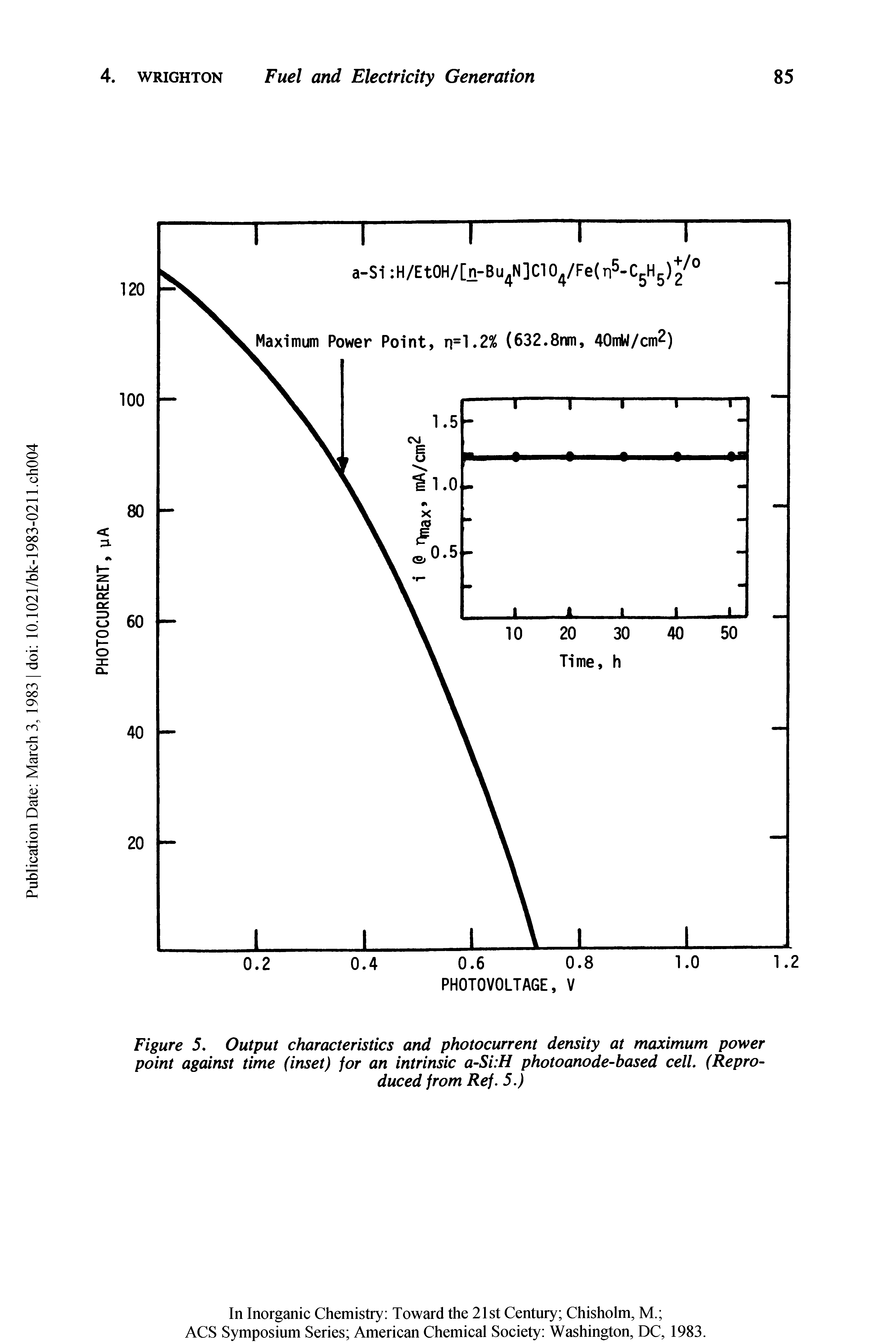Figure 5. Output characteristics and photocurrent density at maximum power point against time (inset) for an intrinsic a-Si H photoanode-based cell. (Reproduced from Ref. 5.)...