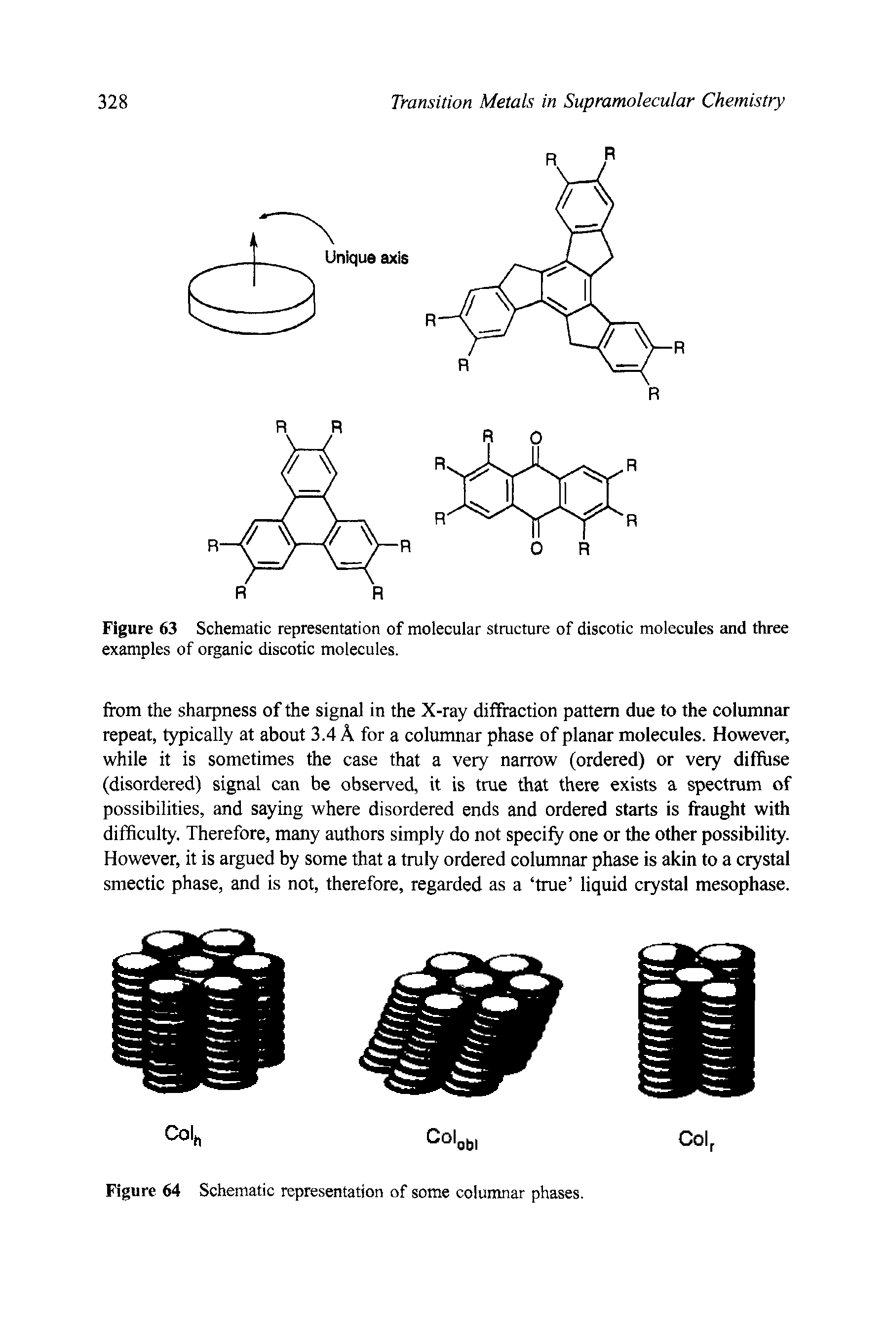 Figure 63 Schematic representation of molecular structure of discotic molecules and three examples of organic discotic molecules.