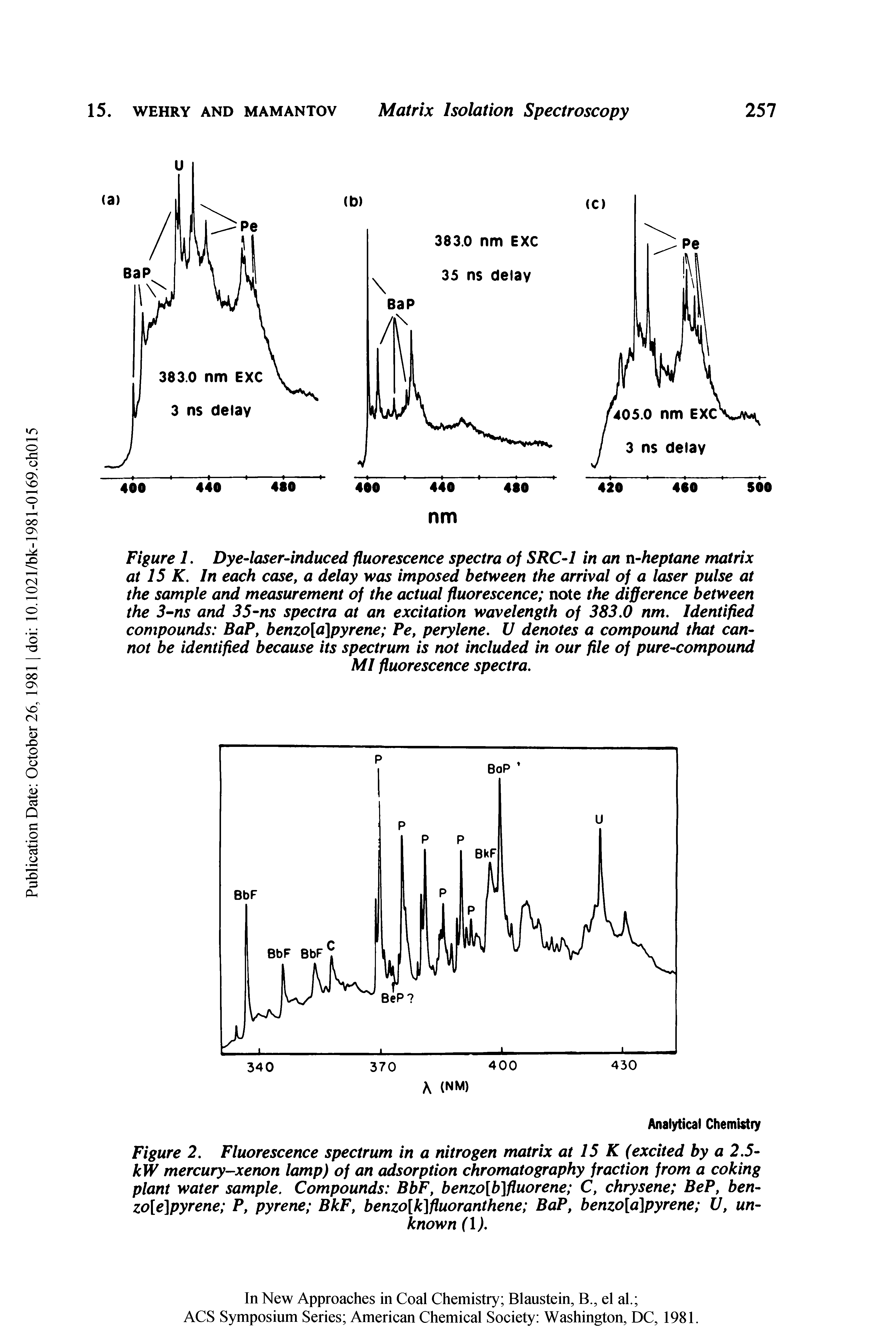 Figure 1. Dye-laser-induced fluorescence spectra of SRC-1 in an n-heptane matrix at 15 K. In each case, a delay was imposed between the arrival of a laser pulse at the sample and measurement of the actual fluorescence note the difference between the 3-ns and 35-ns spectra at an excitation wavelength of 383.0 nm. Identified compounds BaP, benzo[a]pyrene Pe, perylene. U denotes a compound that cannot be identified because its spectrum is not included in our file of pure-compound...
