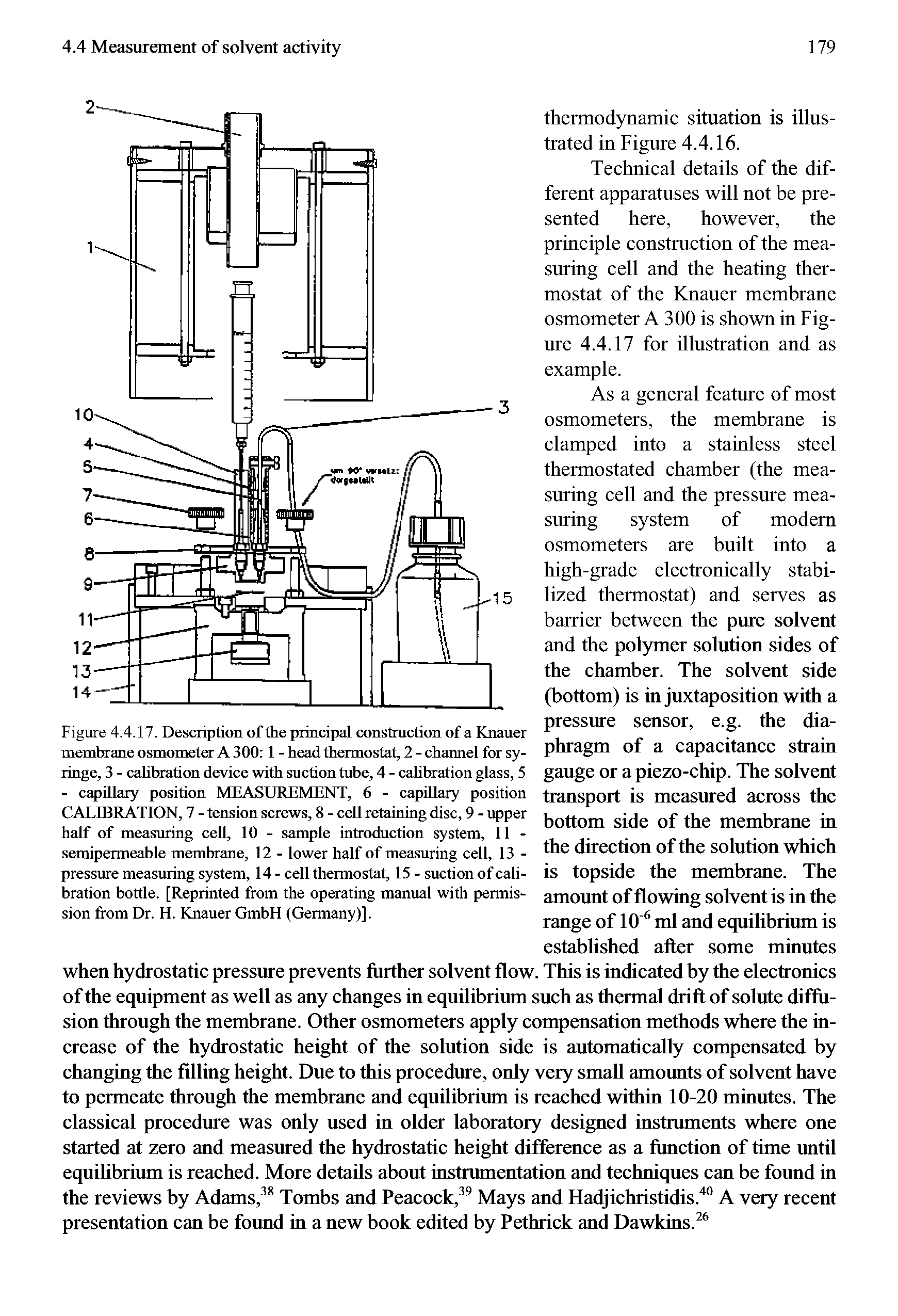 Figure 4.4.17. Description of the principal construction of a Knauer membrane osmometer A 300 1 - head thermostat, 2 - channel for syringe, 3 - calibration device with suction tube, 4 - calibration glass, 5 - c illary position MEASUREMENT, 6 - capillary position CALIBRATION, 7 - tension screws, 8 - cell retaining disc, 9 - upper half of measuring cell, 10 - sample introduction system, 11 -semipermeable membrane, 12 - lower half of measuring cell, 13 -pressure measuring system, 14 - cell thermostat, 15 - suction of calibration bottle. [Reprinted from the operating manual with permission from Dr. H. Knauer GmbH (Germany)].