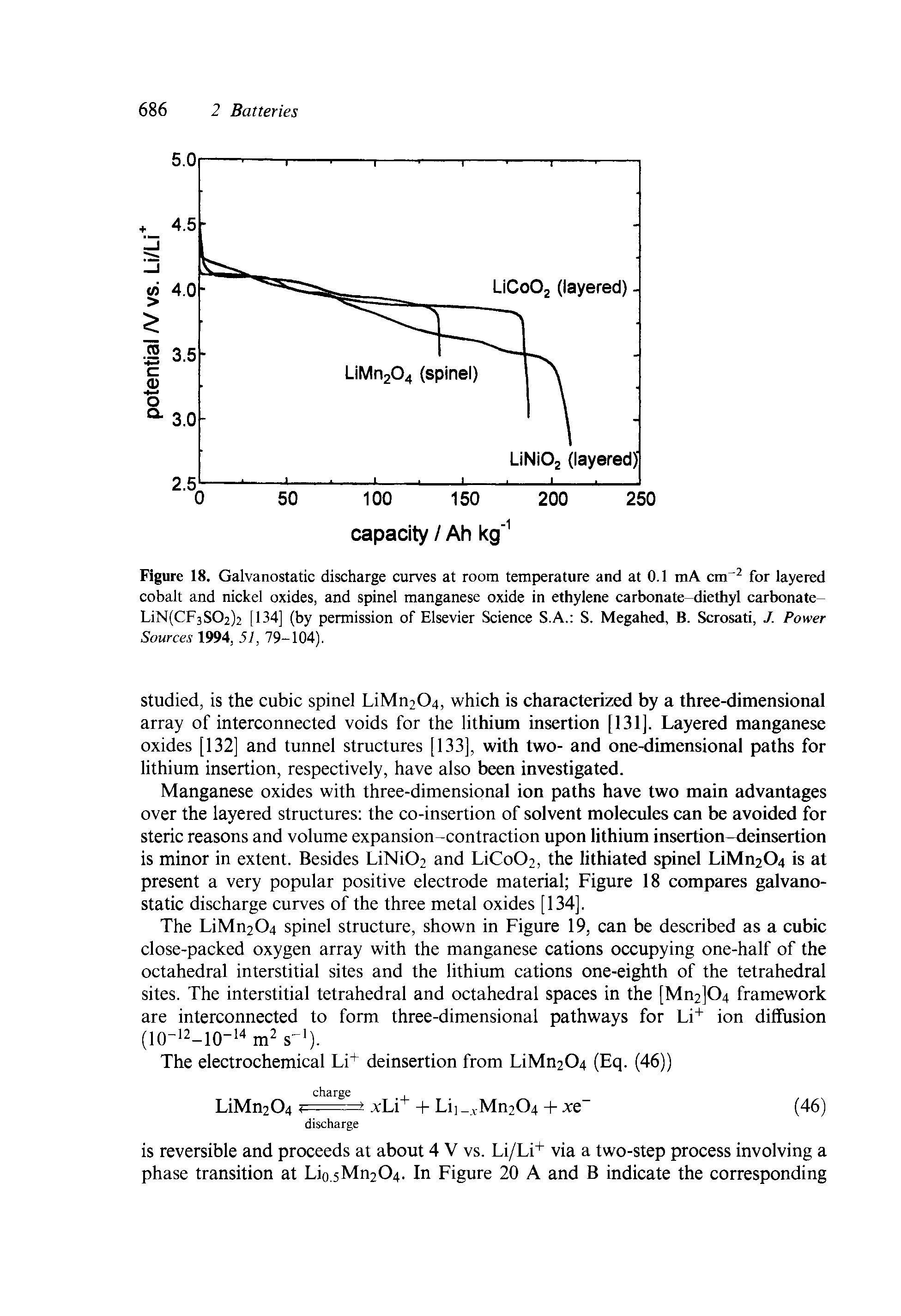 Figure 18. Galvanostatic discharge curves at room temperature and at 0.1 mA cm for layered cobalt and nickel oxides, and spinel manganese oxide in ethylene carbonate-diethyl carbonate-LiN(CF3S02)2 [134] (by permission of Elsevier Seience S.A. S. Megahed, B. Scrosati, J. Power...