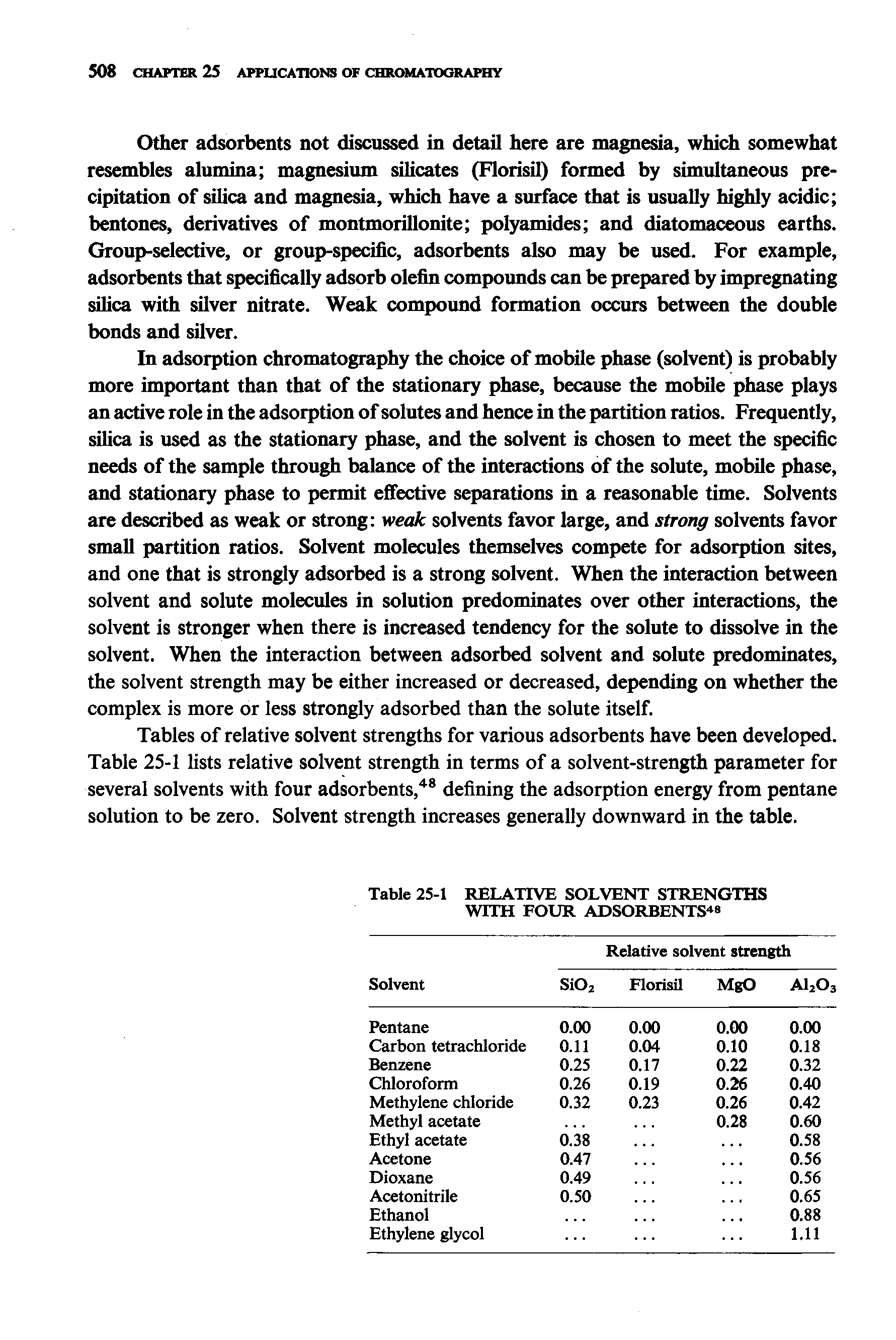 Tables of relative solvent strengths for various adsorbents have been developed. Table 25-1 lists relative solvent strength in terms of a solvent-strength parameter for several solvents with four adsorbents, defining the adsorption energy from pentane solution to be zero. Solvent strength increases generally downward in the table.