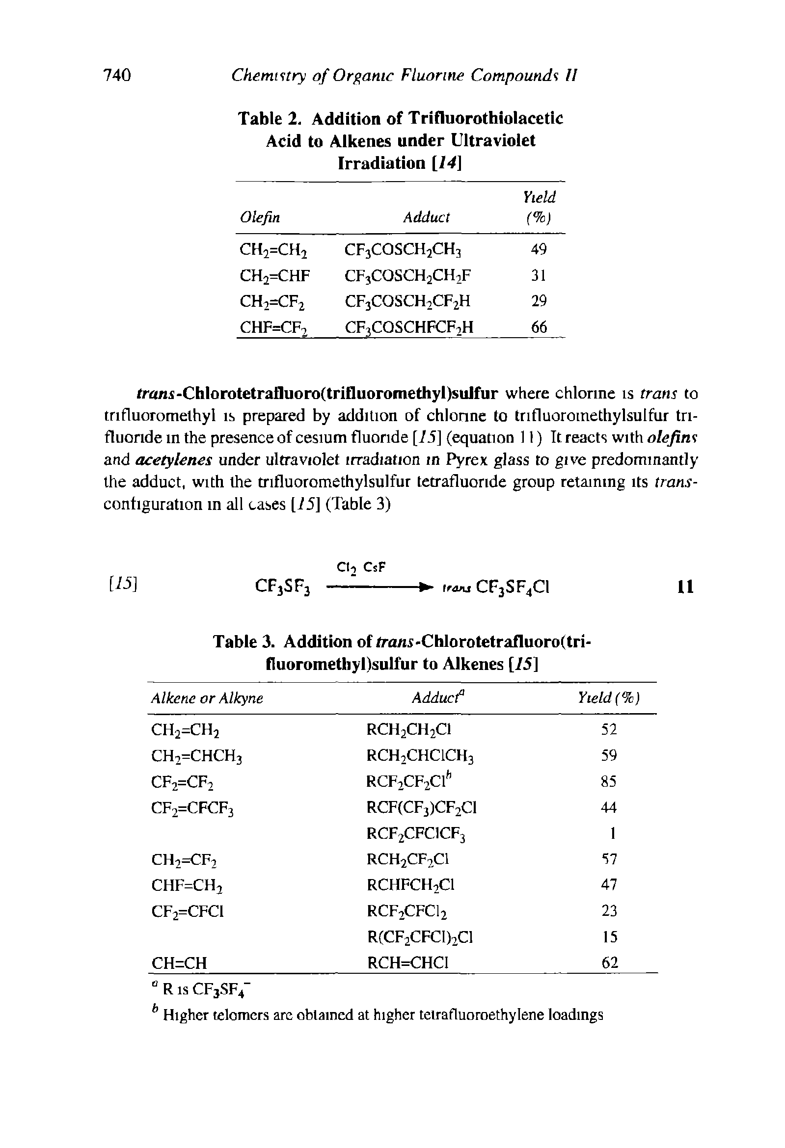 Table 3. Addition of tra/is-ChlorotetrafIuoro(tri-f1uoromethyl)sulfur to Alkenes [75]...