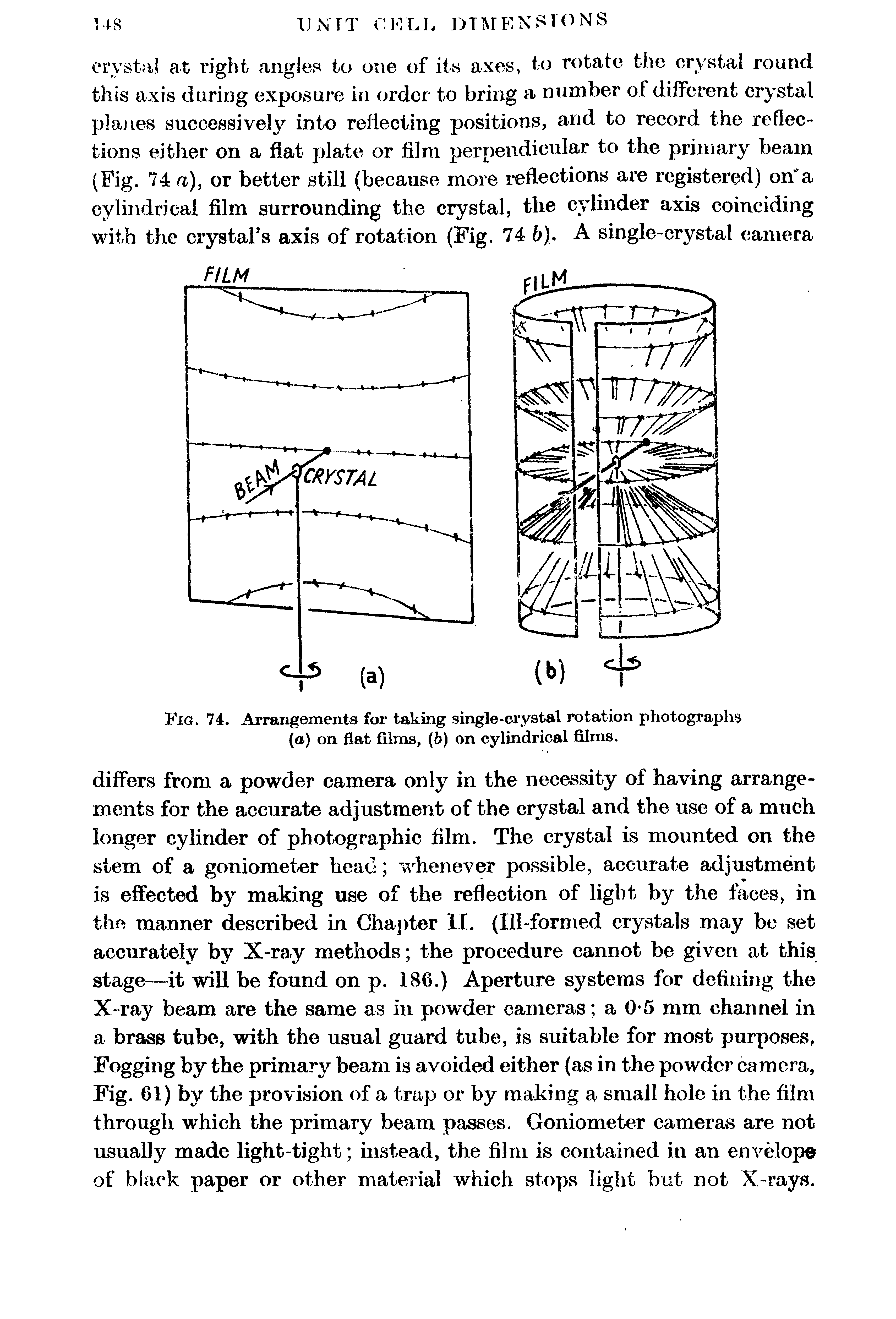 Fig. 74. Arrangements for taking single-crystal rotation photographs (a) on flat films, (6) on cylindrical films.
