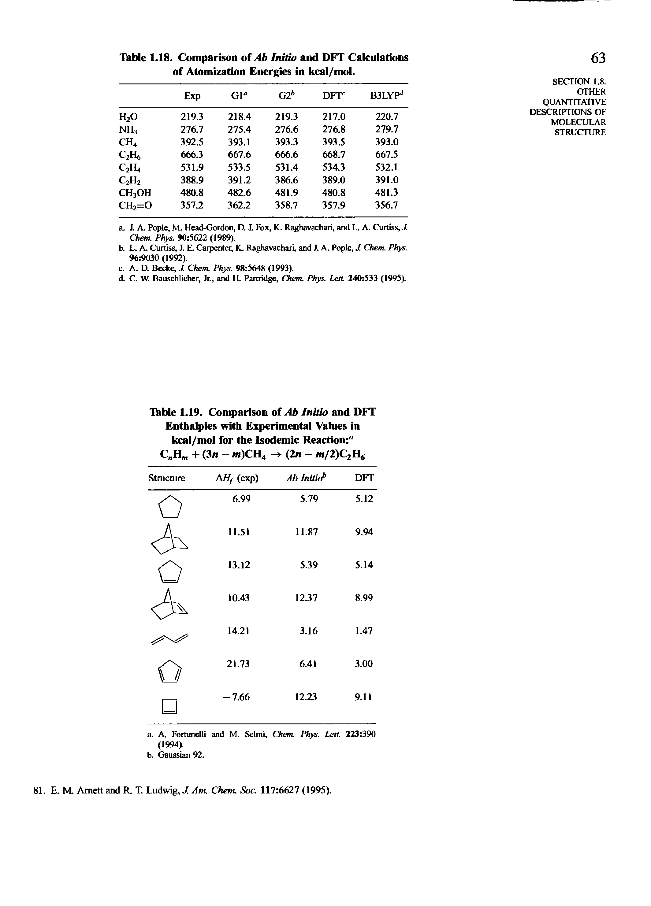 Ab Initio And DFT Calculations - Big Chemical Encyclopedia