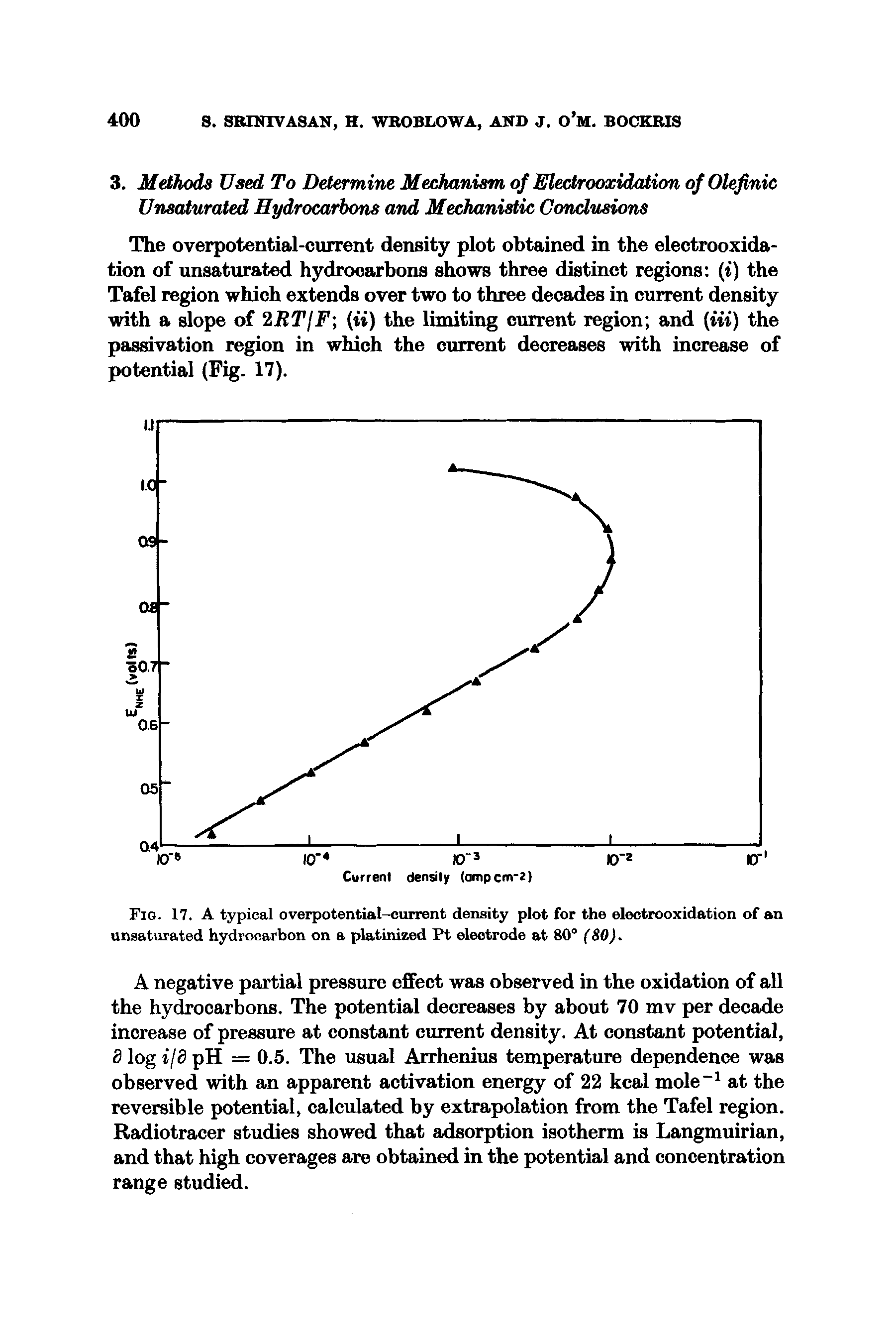 Fig. 17. A typical overpotential-current density plot for the electrooxidation of an unsaturated hydrocarbon on a platinized Pt electrode at 80 (80).