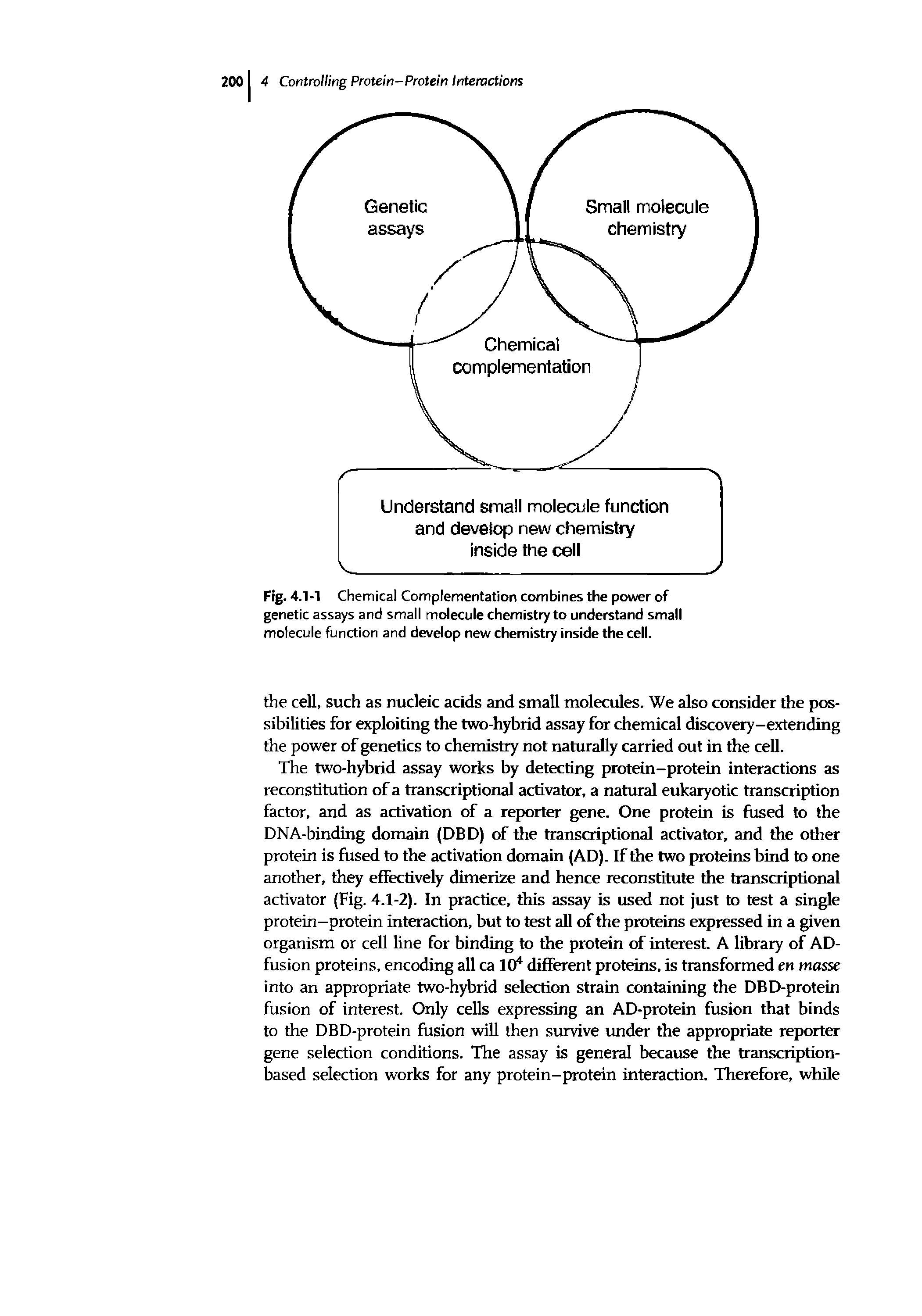 Fig. 4.1-1 Chemical Complementation combines the power of genetic assays and small molecule chemistry to understand small molecule function and develop new chemistry inside the cell.