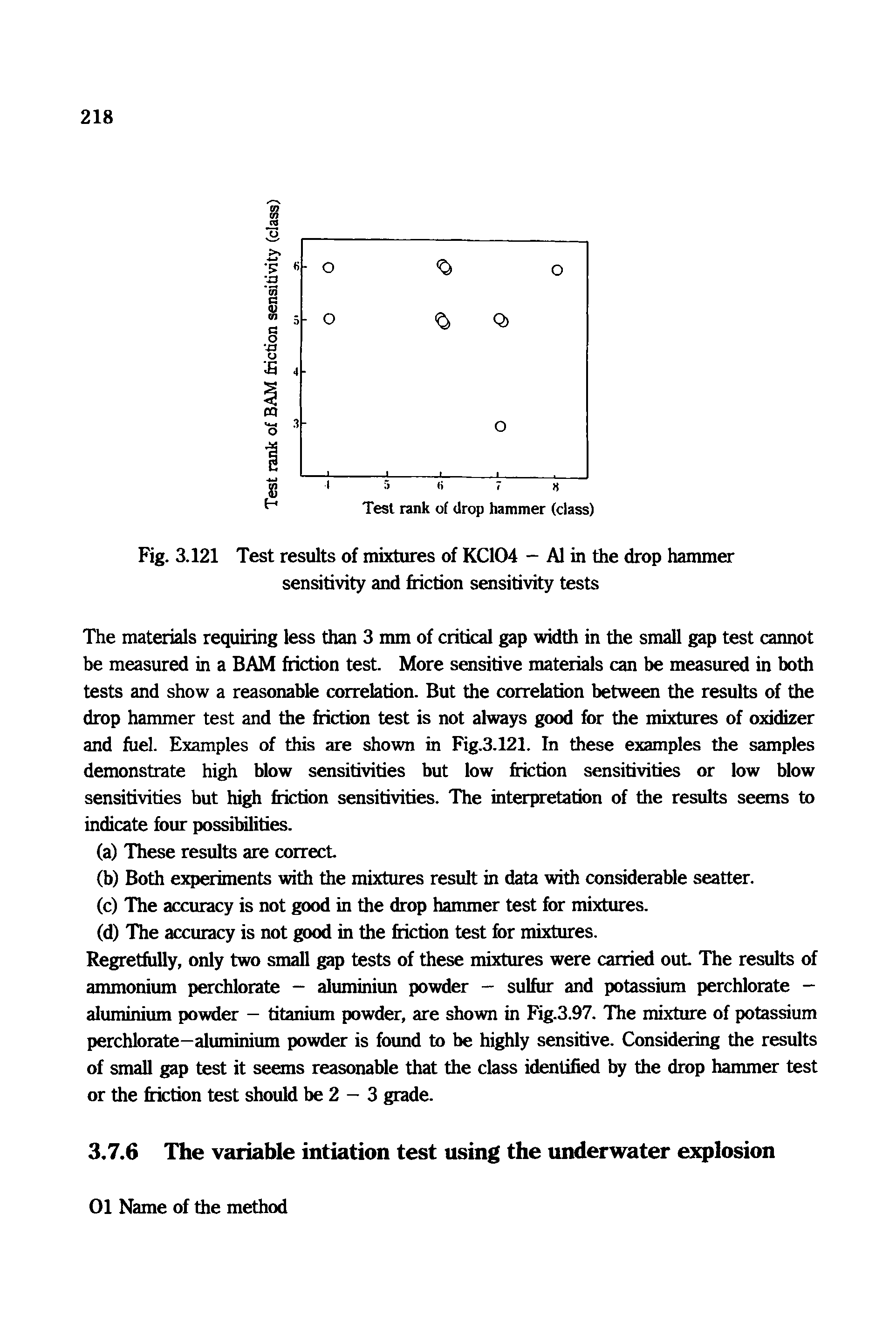 Fig. 3.121 Test results of mixtures of KC104 - A1 in the drop hammer sensitivity and friction sensitivity tests...