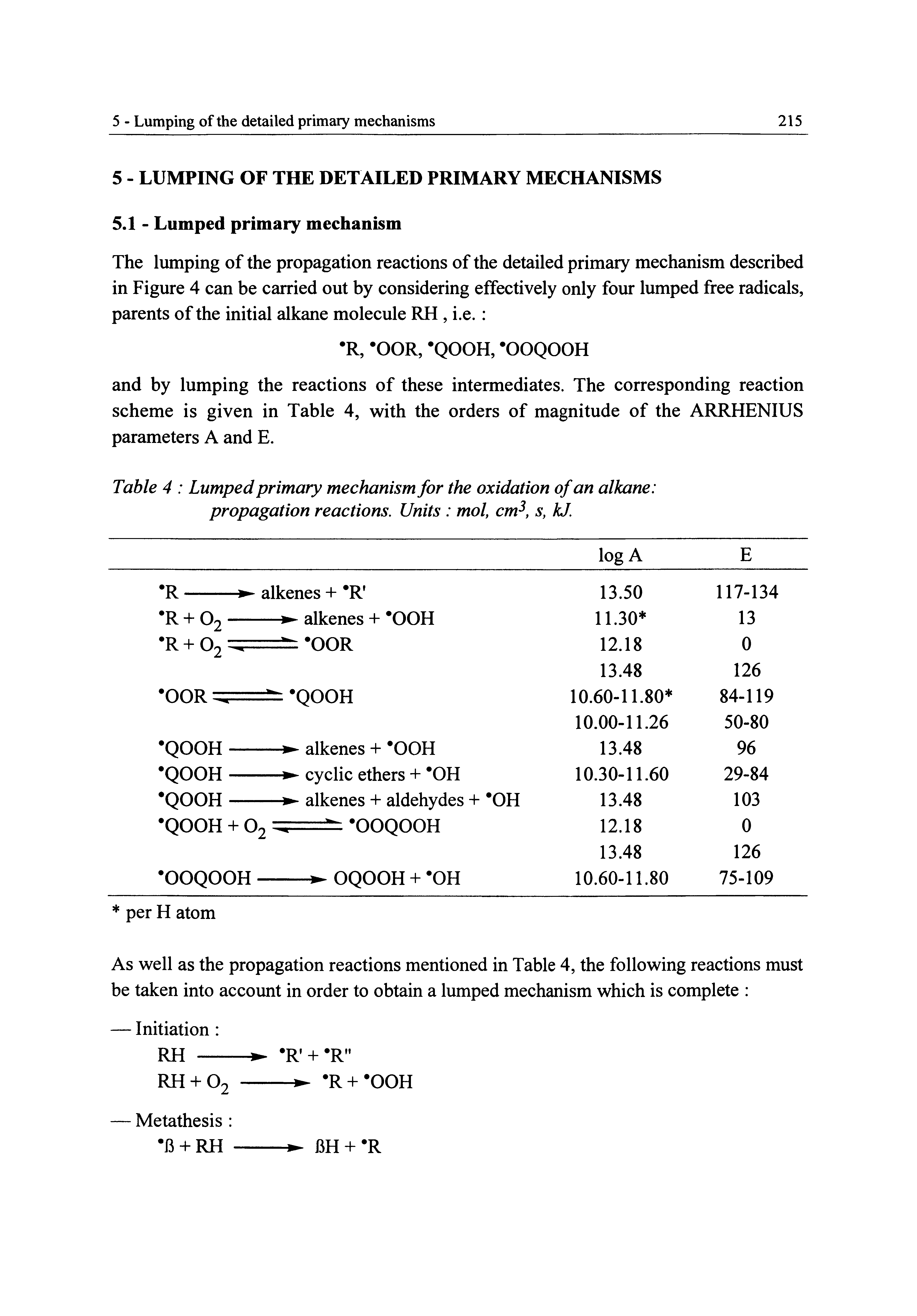 Table 4 Lumped primary mechanism for the oxidation of an alkane propagation reactions. Units mol, cm, s, kJ.