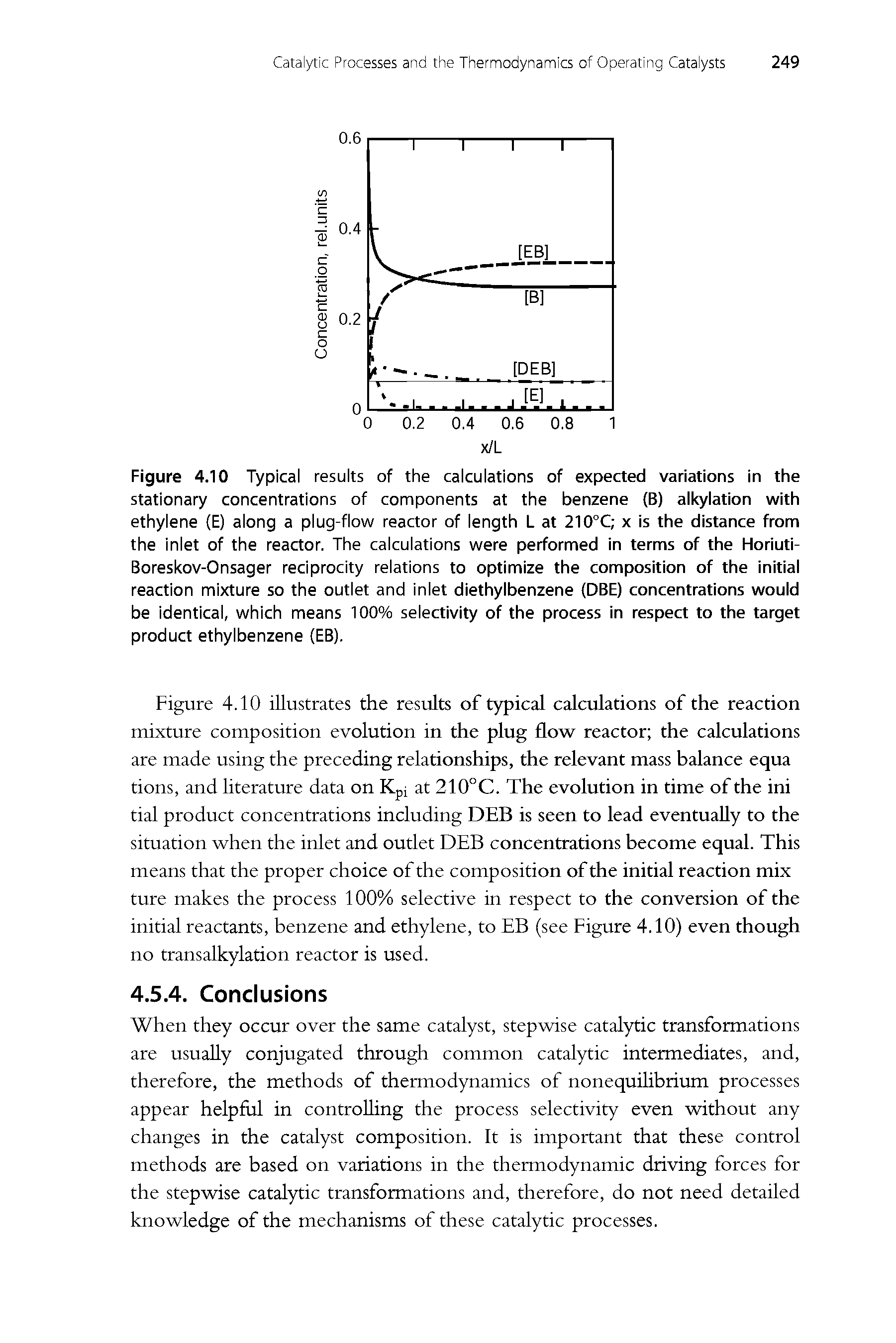 Figure 4.10 Typical results of the calculations of expected variations in the stationary concentrations of components at the benzene (B) alkylation with ethylene (E) along a plug-flow reactor of length L at 210 C x is the distance from the inlet of the reactor. The calculations were performed in terms of the Horiuti-Boreskov-Onsager reciprocity relations to optimize the composition of the initial reaction mixture so the outlet and inlet diethylbenzene (DBE) concentrations would be identical, which means 100% selectivity of the process in respect to the target product ethylbenzene (EB).