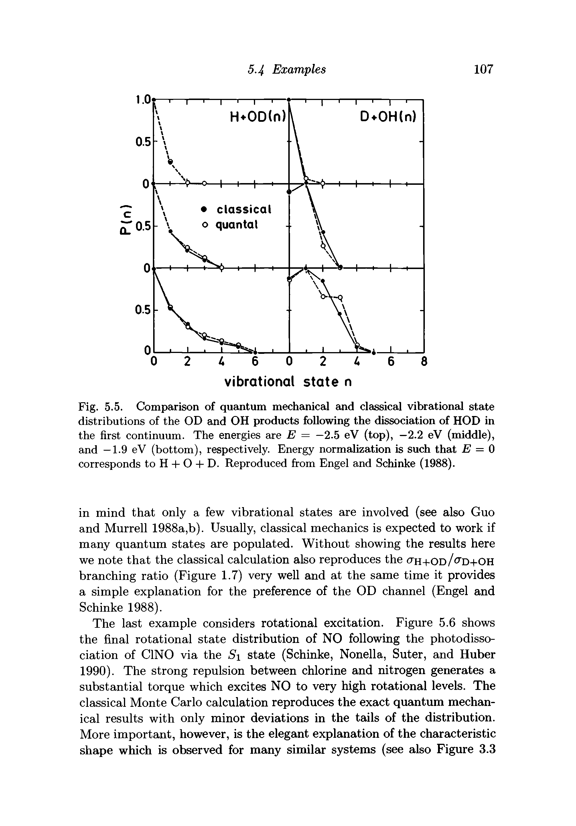 Fig. 5.5. Comparison of quantum mechanical and classical vibrational state distributions of the OD and OH products following the dissociation of HOD in the first continuum. The energies are E = -2.5 eV (top), -2.2 eV (middle), and —1.9 eV (bottom), respectively. Energy normalization is such that E = 0 corresponds to H + O + D. Reproduced from Engel and Schinke (1988).