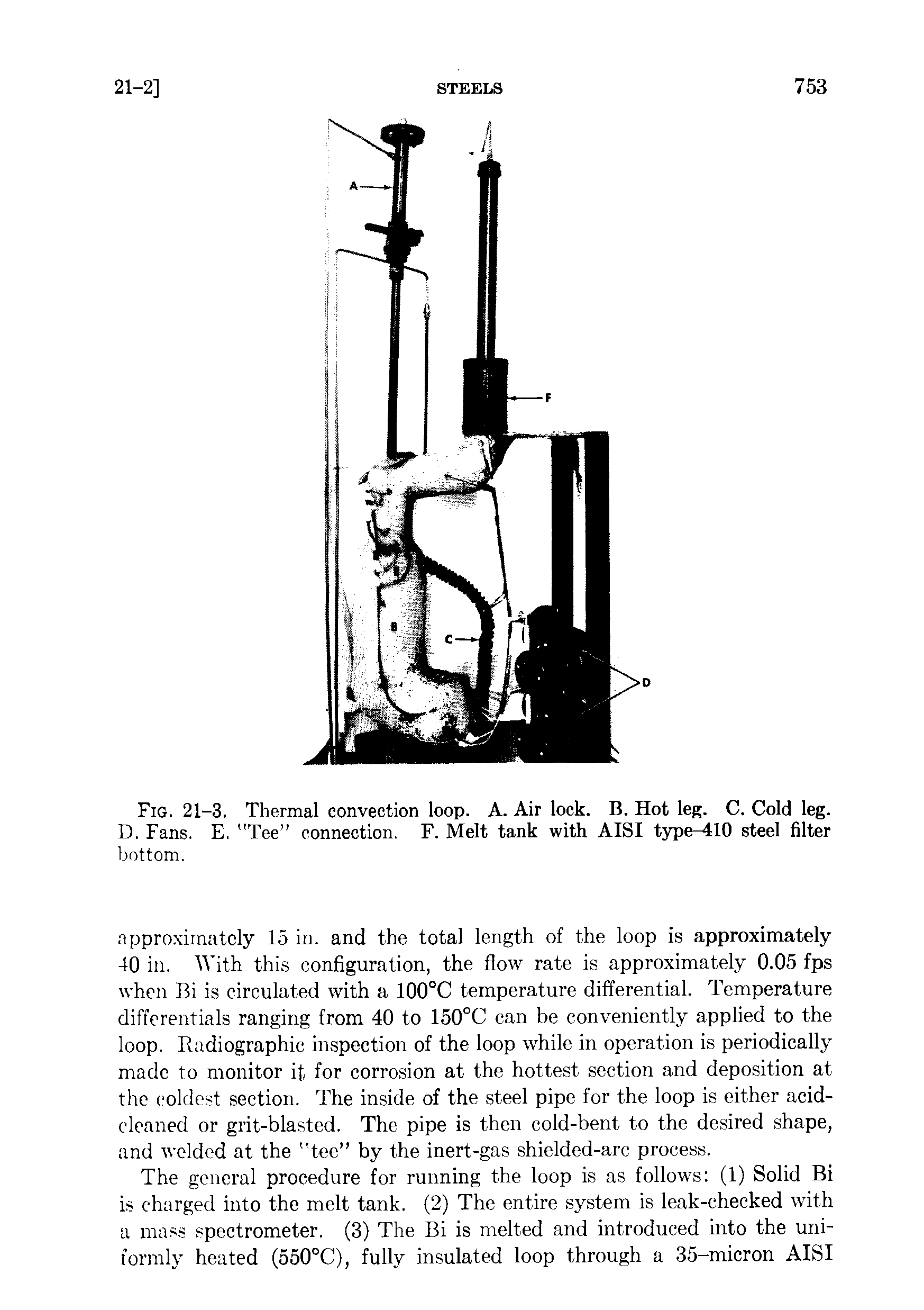 Fig. 21-3, Thermal convection loop. A. Air lock. B. Hot leg. C. Cold leg. D. Fans. E. "Tee connection. F. Melt tank with AISI t5rpe I0 steel filter...