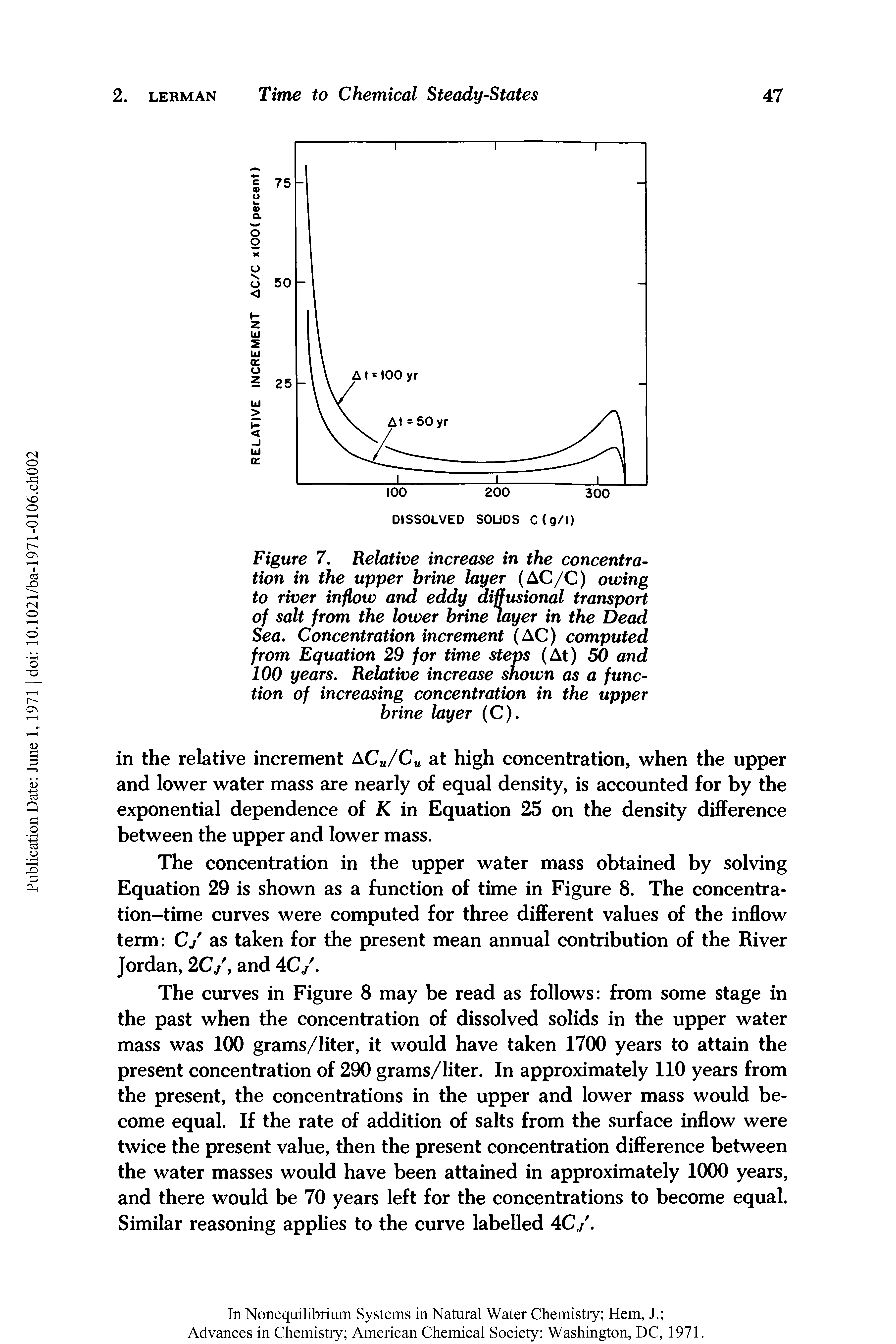 Figure 7. Relative increase in the concentration in the upper brine layer (AC/C) owing to river inflow and eddy diffusional transport of salt from the lower brine layer in the Dead Sea. Concentration increment (AC) computed from Equation 29 for time steps (At) 50 and 100 years. Relative increase shown as a function of increasing concentration in the upper brine layer (C).
