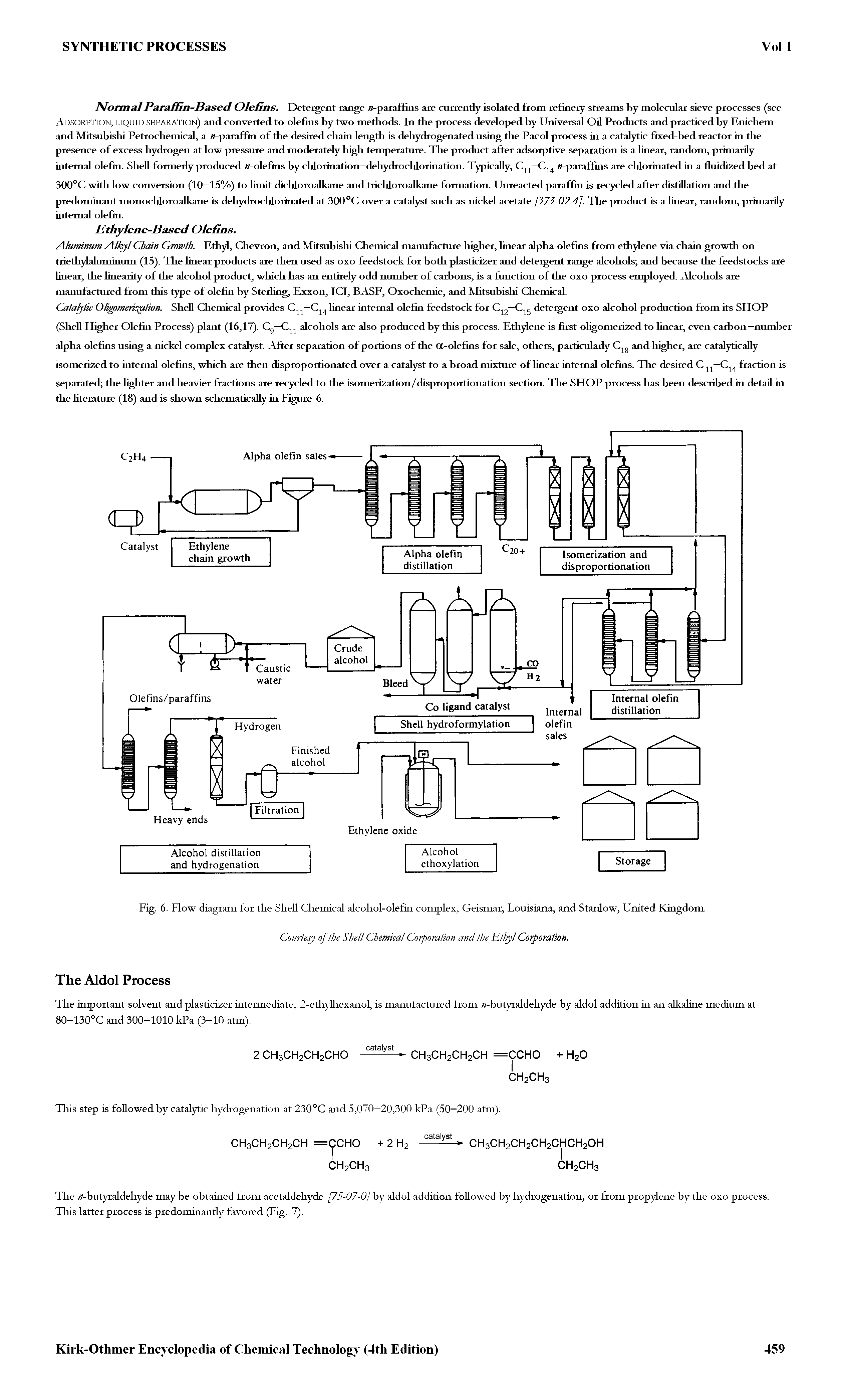 Fig. 6. Flow diagram for the Shell Chemical alcohol-olefin complex, Geismar, Louisiana, and Stanlow, United Kingdom.