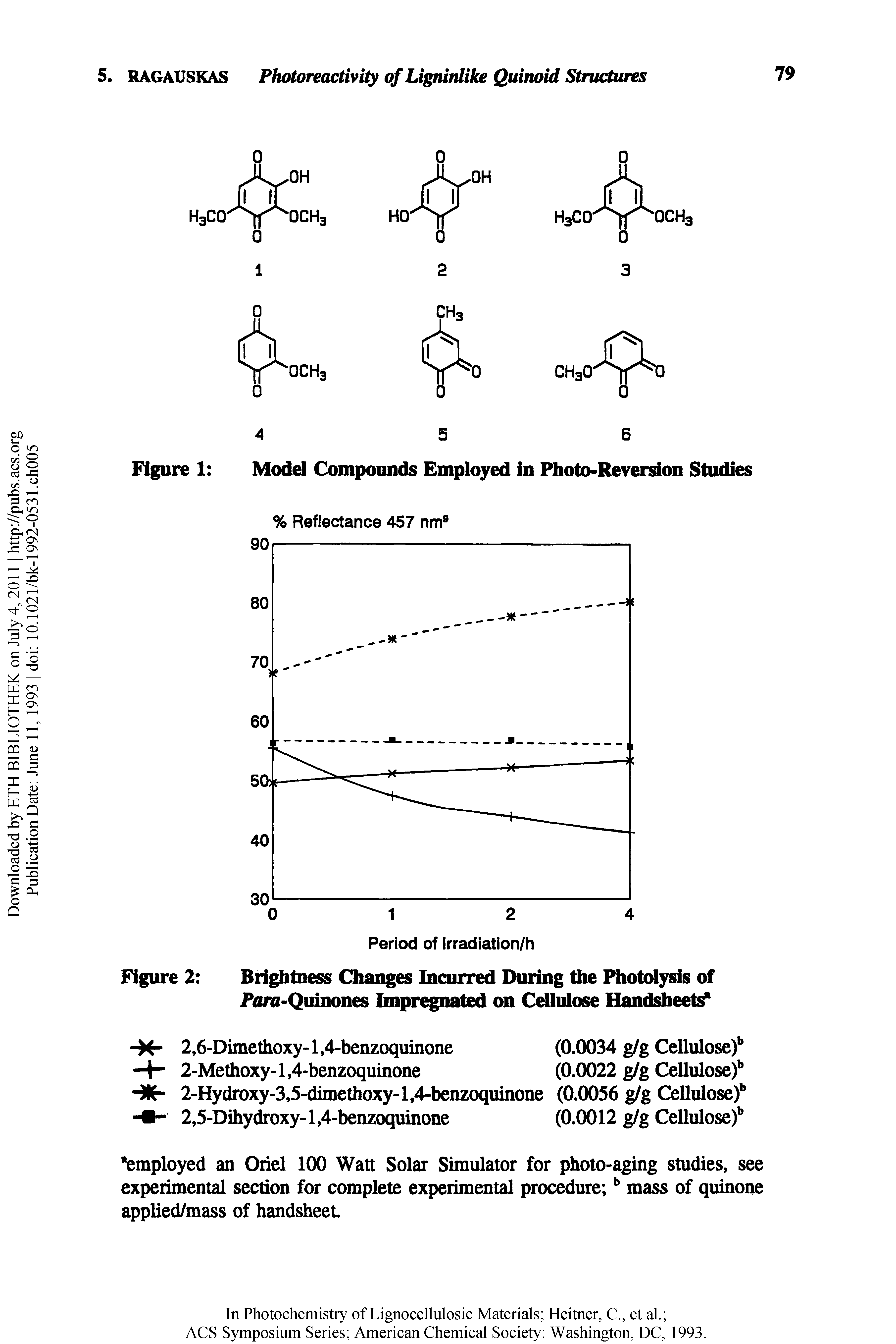 Figure 1 Model Compounds Employed in Photo-Reversion Studies...