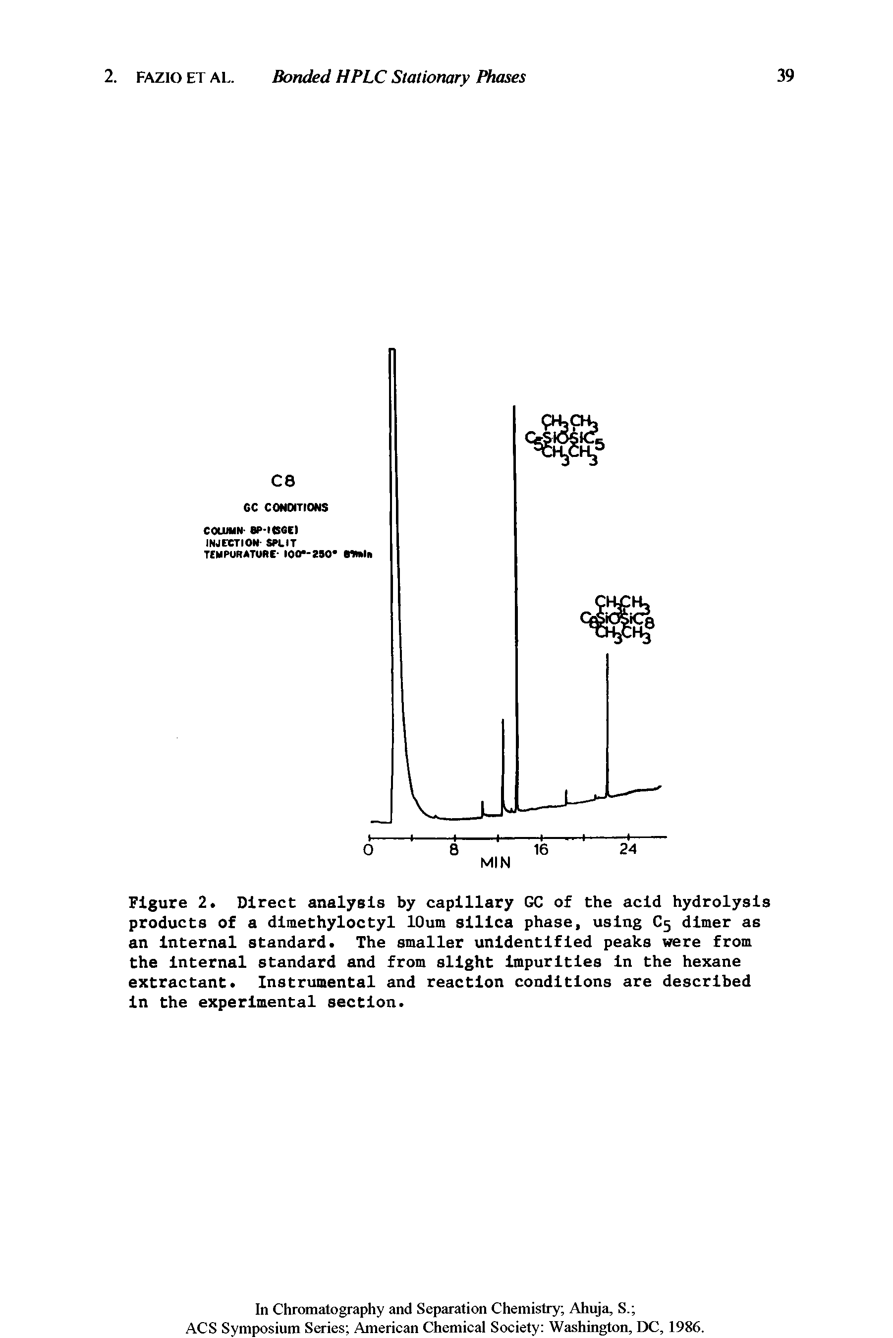 Figure 2. Direct analysis by capillary GC of the acid hydrolysis products of a dlmethyloctyl lOum silica phase, using C5 dimer as an Internal standard. The smaller unidentified peaks were from the Internal standard and from slight Impurities in the hexane extractant. Instrumental and reaction conditions are described In the experimental section.