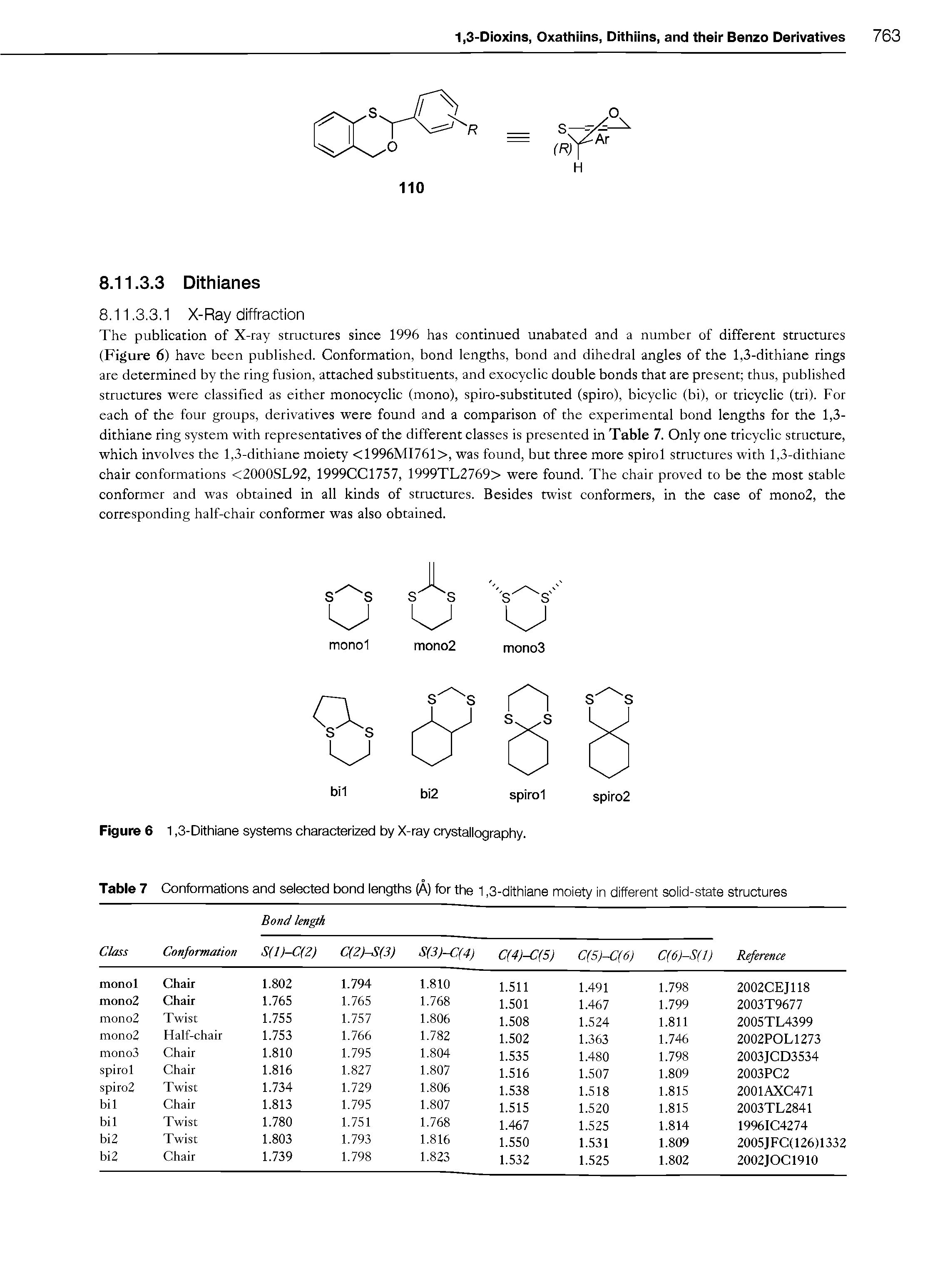Table 7 Conformations and selected bond lengths (A) for the 1,3-dithiane moiety in different soiid-state structures...
