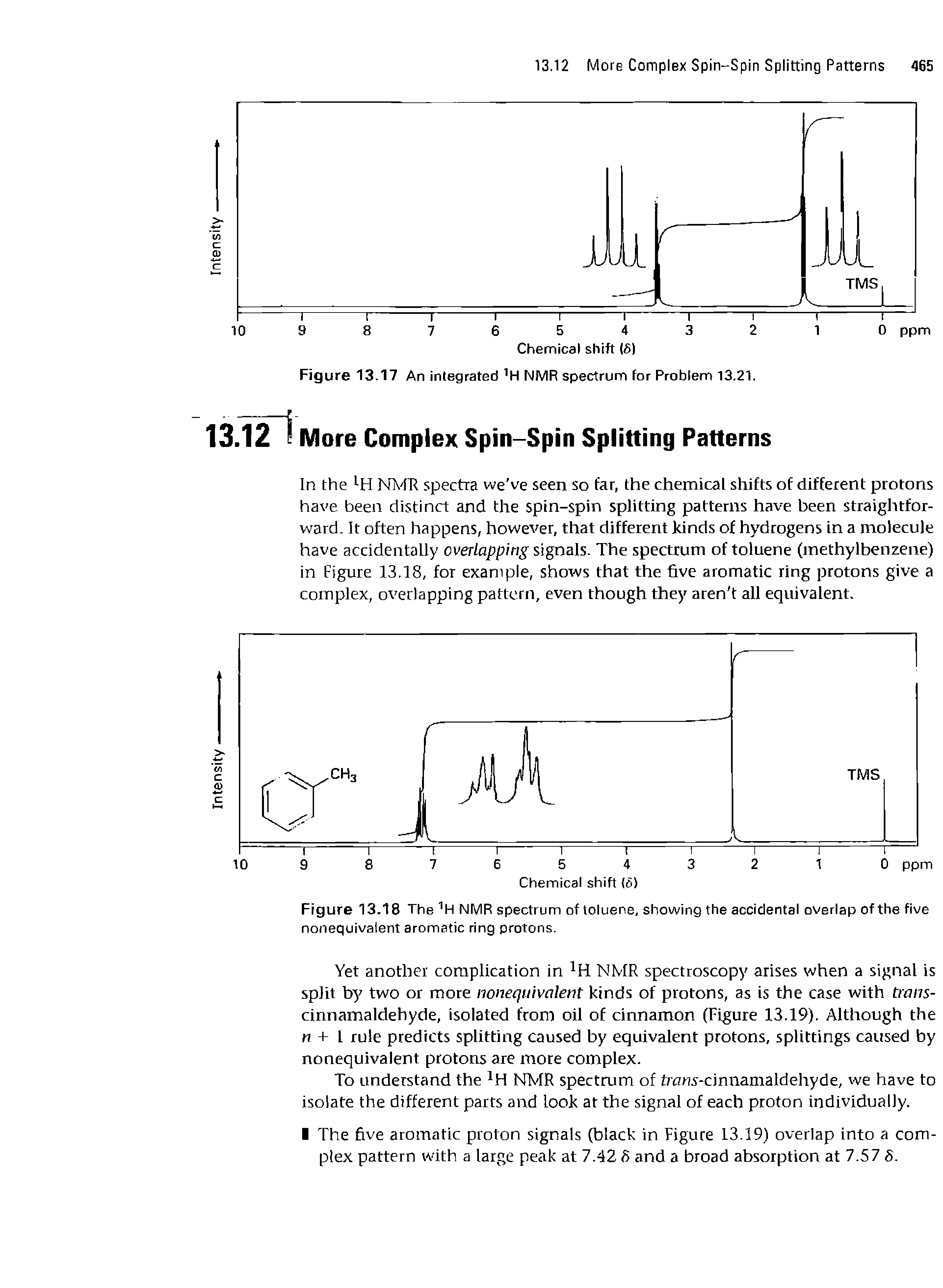 Figure 13.18 The 1H NMR spectrum of toluene, showing the accidental overlap of the five nonequivaient aromatic ring protons.