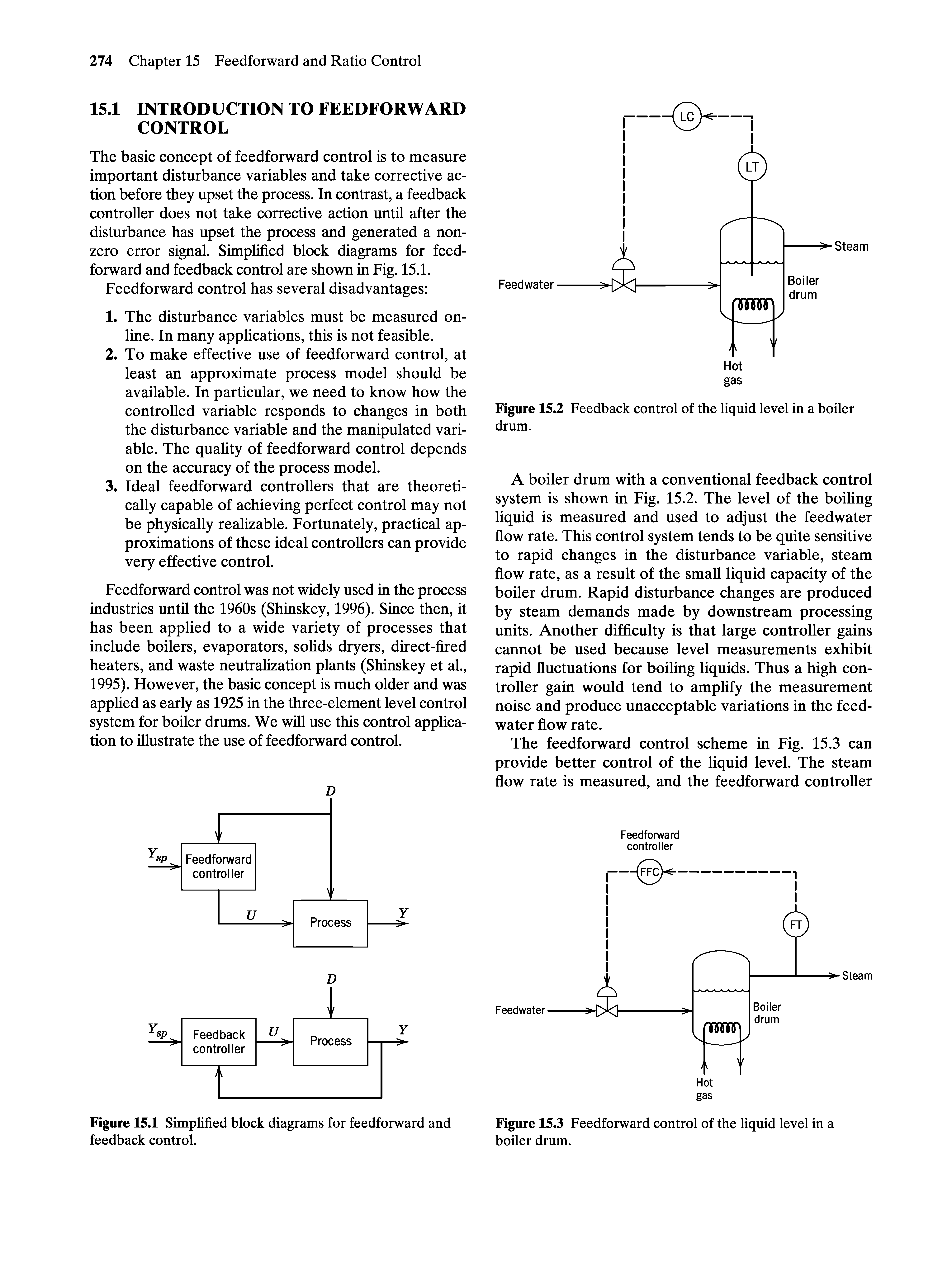 Figure 15.2 Feedback control of the liquid level in a boiler drum.