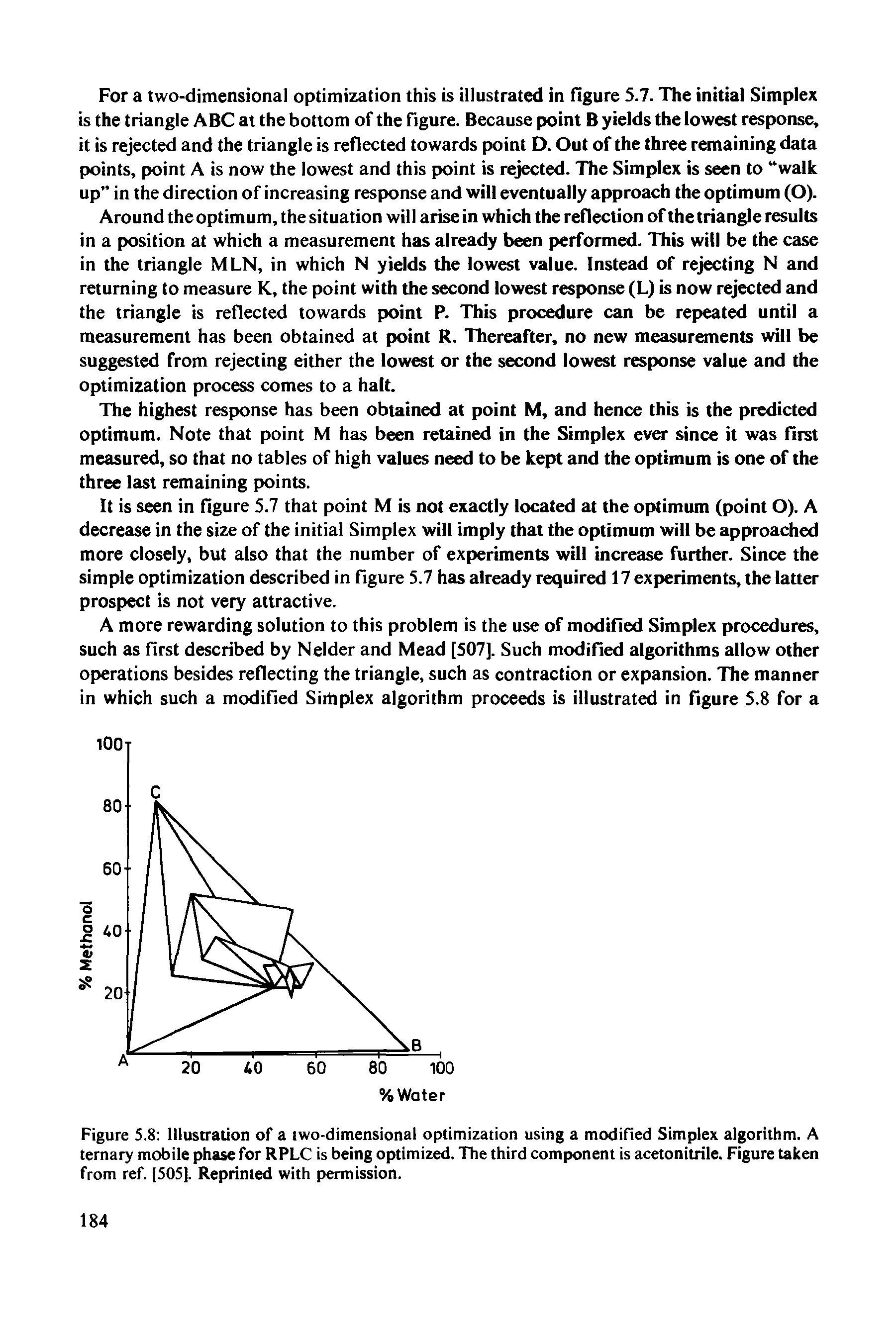 Figure 5.8 Illustration of a two-dimensional optimization using a modified Simplex algorithm. A ternary mobile phase for RPLC is being optimized. The third component is acetonitrile. Figure taken from ref. [505]. Reprinted with permission.