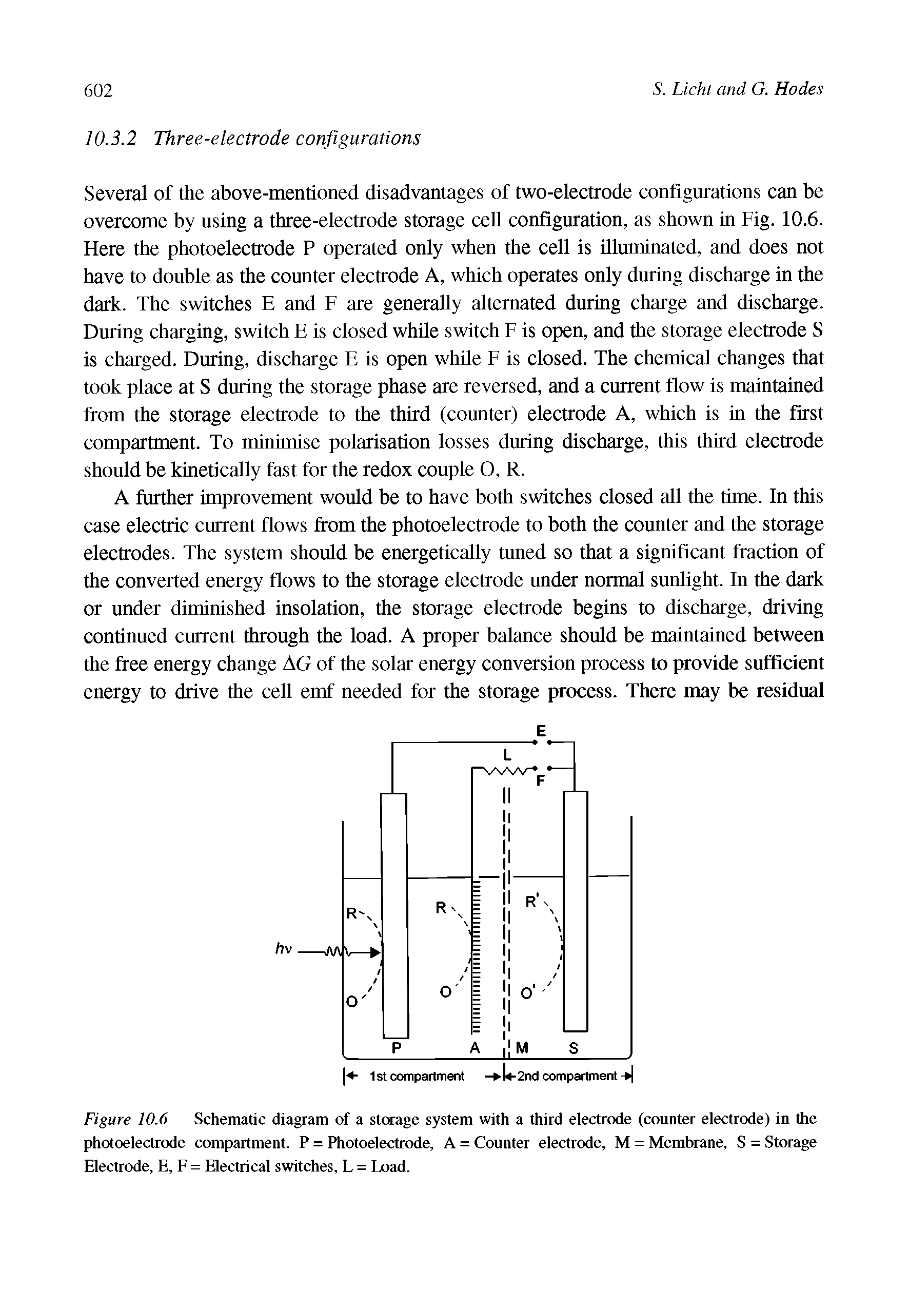 Figure 10.6 Schematic diagram of a storage system with a third electrode (counter electrode) in the photoelectrode compartment. P = Photoelectrode, A = Counter electrode, M = Membrane, S = Storage Electrode, E, F = Electrical switches, L = Load.