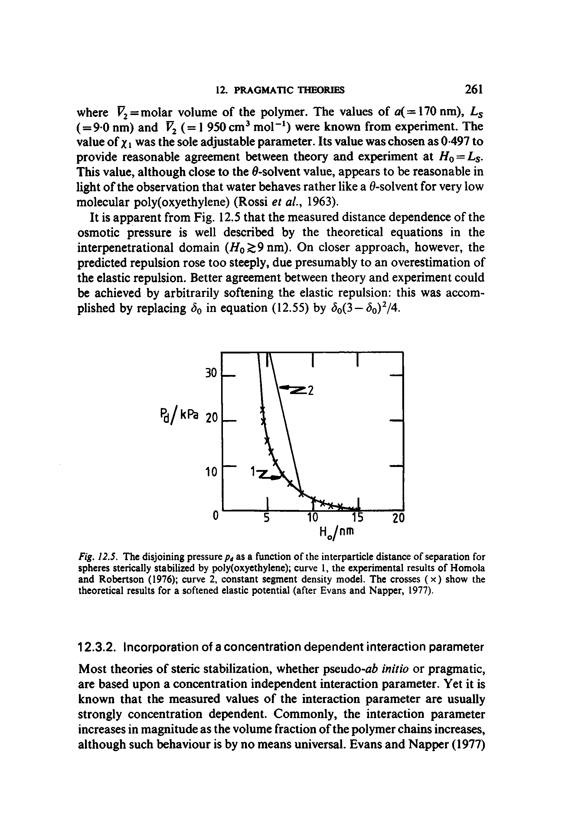 Fig. 12.5. The disjoining pressure as a function of the interparticle distance of separation for spheres sterically stabilized by poly(oxyethylene) curve 1, the experimental results of Homola and Robertson (1976) curve 2, constant segment density model. The crosses (x) show the theoretical results for a softened elastic potential (after Evans and Napper, 1977).