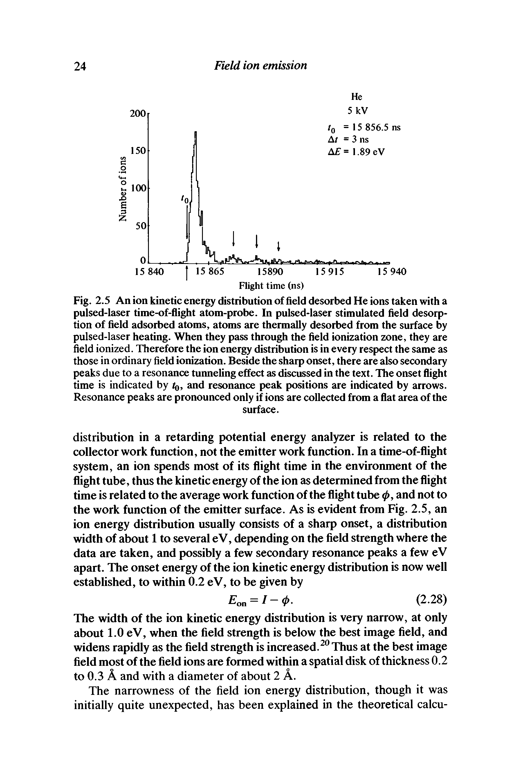 Fig. 2.5 An ion kinetic energy distribution of field desorbed He ions taken with a pulsed-laser time-of-flight atom-probe. In pulsed-laser stimulated field desorption of field adsorbed atoms, atoms are thermally desorbed from the surface by pulsed-laser heating. When they pass through the field ionization zone, they are field ionized. Therefore the ion energy distribution is in every respect the same as those in ordinary field ionization. Beside the sharp onset, there are also secondary peaks due to a resonance tunneling effect as discussed in the text. The onset flight time is indicated by to, and resonance peak positions are indicated by arrows. Resonance peaks are pronounced only if ions are collected from a flat area of the...
