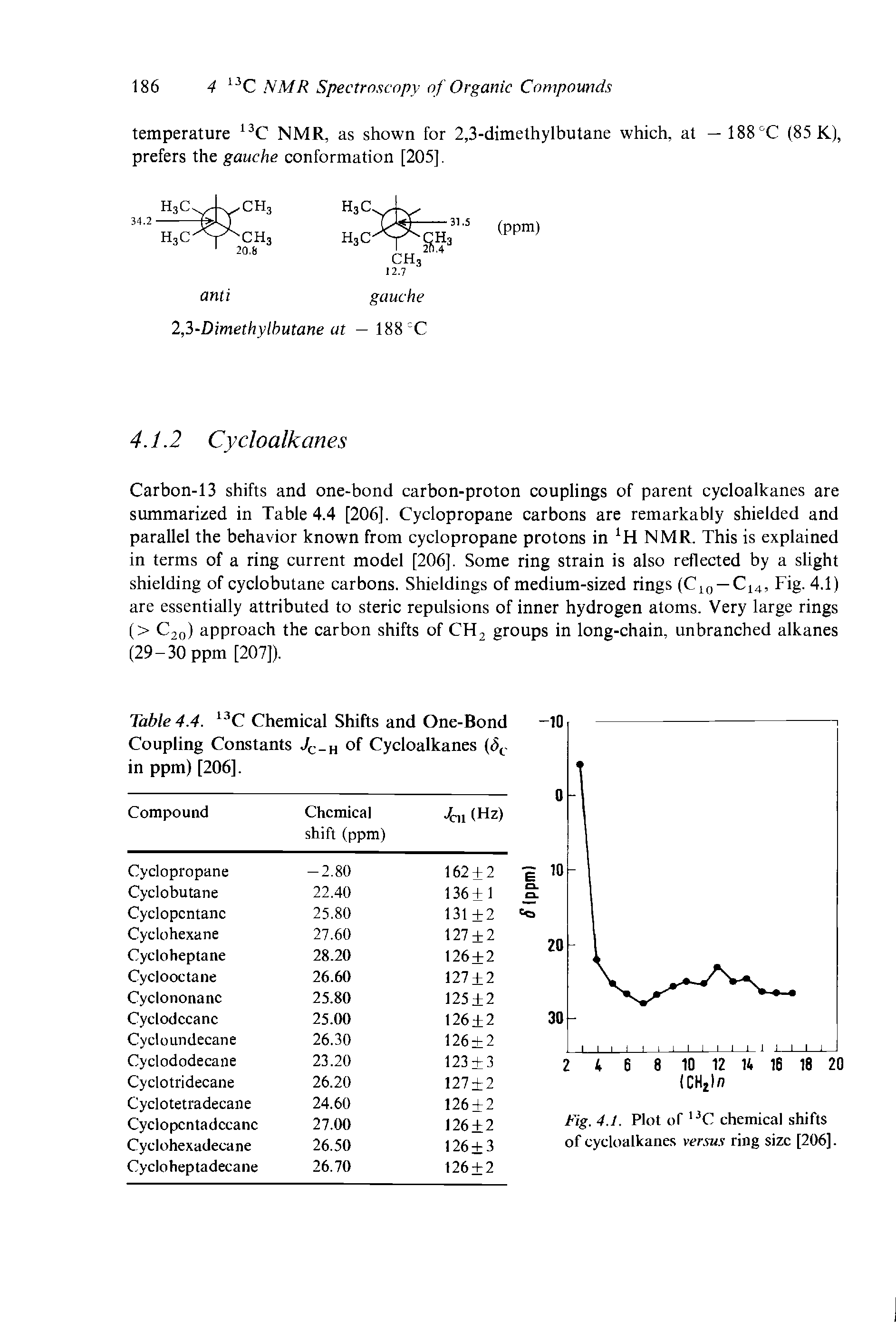 Table 4.4. 13C Chemical Shifts and One-Bond Coupling Constants JC H of Cycloalkanes (c5c in ppm) [206].