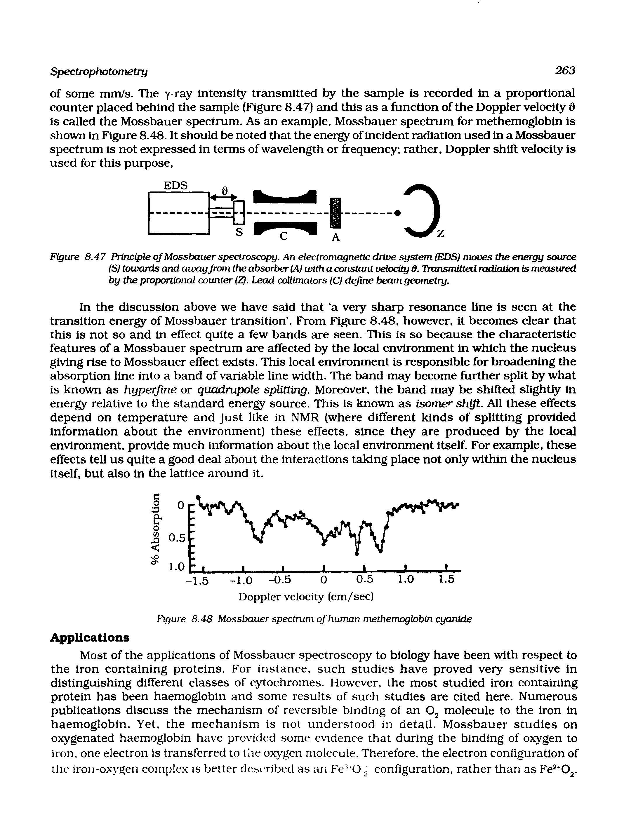 Figure 8.47 Principle of Mossbauer spectroscopy. An electromagnetic drive system (EDS) moves the energy source (Sj towards and awayficm the absorber (A) with a constant velocity 8. Transmitted radiation is measured by the proportional counter (Z). lead collimators (C) dejme beam geometry.