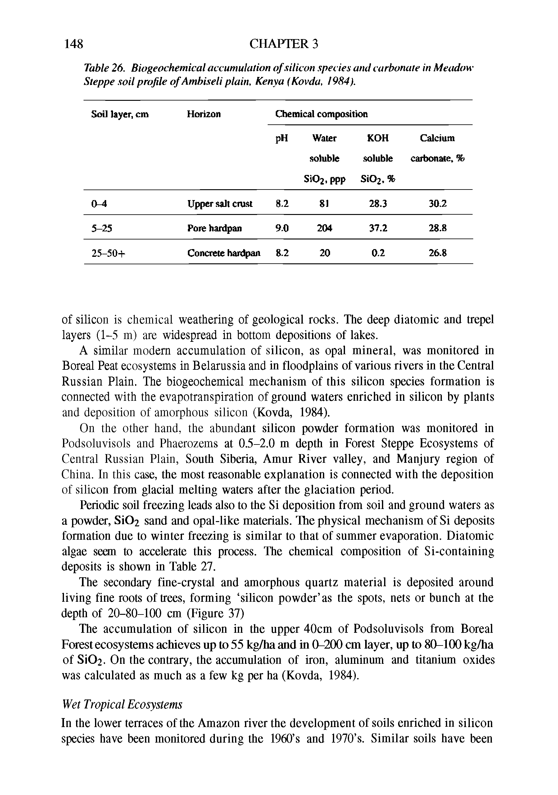 Table 26. Biogeochemical accumulation of silicon. species and carbonate in Meadow Steppe soil profile of Ambiseli plain, Kenya (Kovda, 1984).