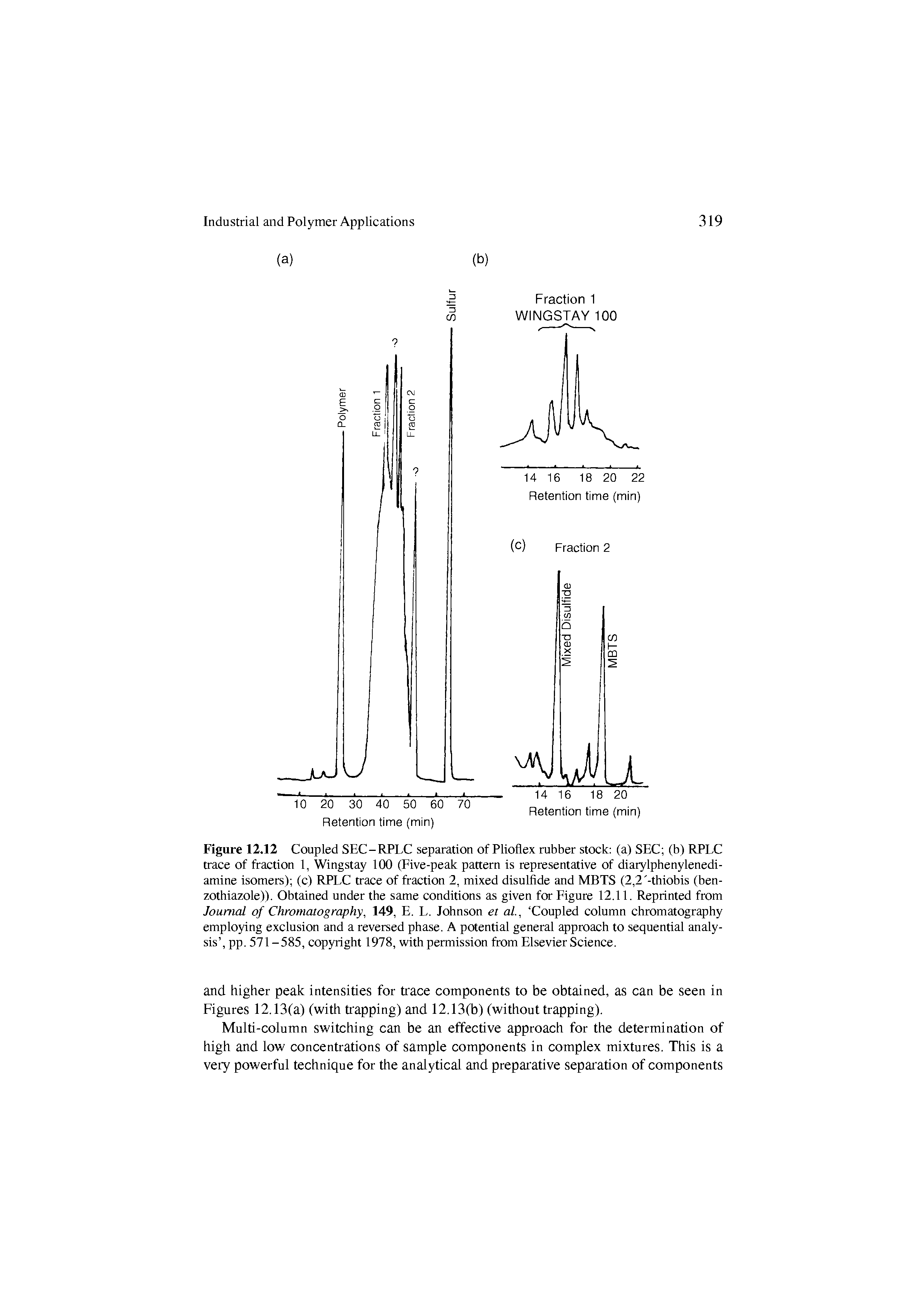 Figure 12.12 Coupled SEC-RPLC separation of Plioflex rubber stock (a) SEC (b) RPLC ti ace of fraction 1, Wingstay 100 (Eive-peak pattern is representative of diarylphenylenedi-amine isomers) (c) RPLC ti ace of fraction 2, mixed disulfide and MBTS (2,2 -thiobis (ben-zothiazole)). Obtained under the same conditions as given for Eigure 12.11. Reprinted from Journal of Chromatography, 149, E. L. Johnson et al, Coupled column chromatography employing exclusion and a reversed phase. A potential general approach to sequential analysis , pp. 571-585, copyright 1978, with permission from Elsevier Science.