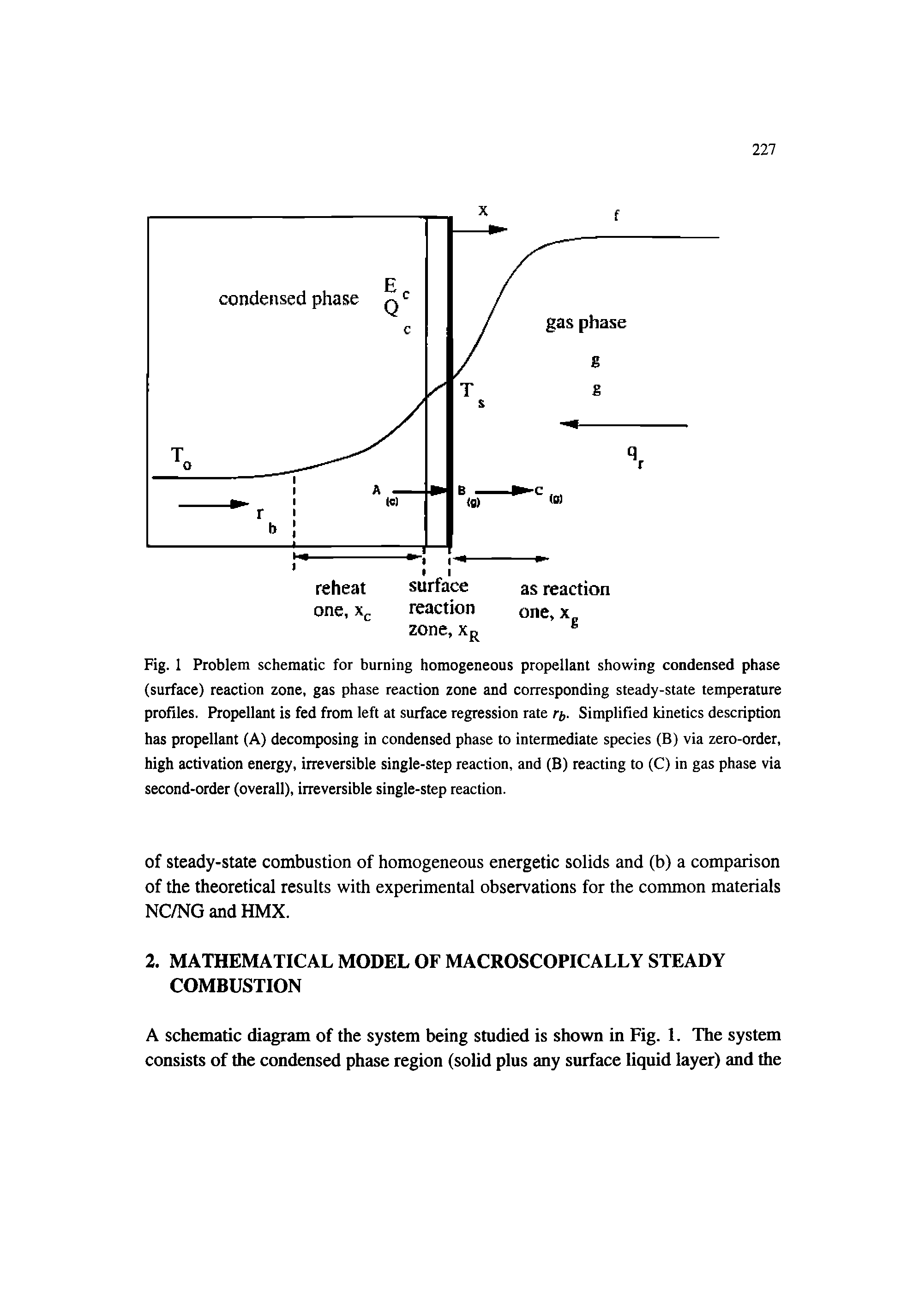 Fig. 1 Problem schematic for burning homogeneous propellant showing condensed phase (surface) reaction zone, gas phase reaction zone and corresponding steady-state temperature profiles. Propellant is fed from left at surface regression rate r. Simplified kinetics description has propellant (A) decomposing in condensed phase to intermediate species (B) via zero-order, high activation energy, irreversible single-step reaction, and (B) reacting to (C) in gas phase via second-order (overall), irreversible single-step reaction.