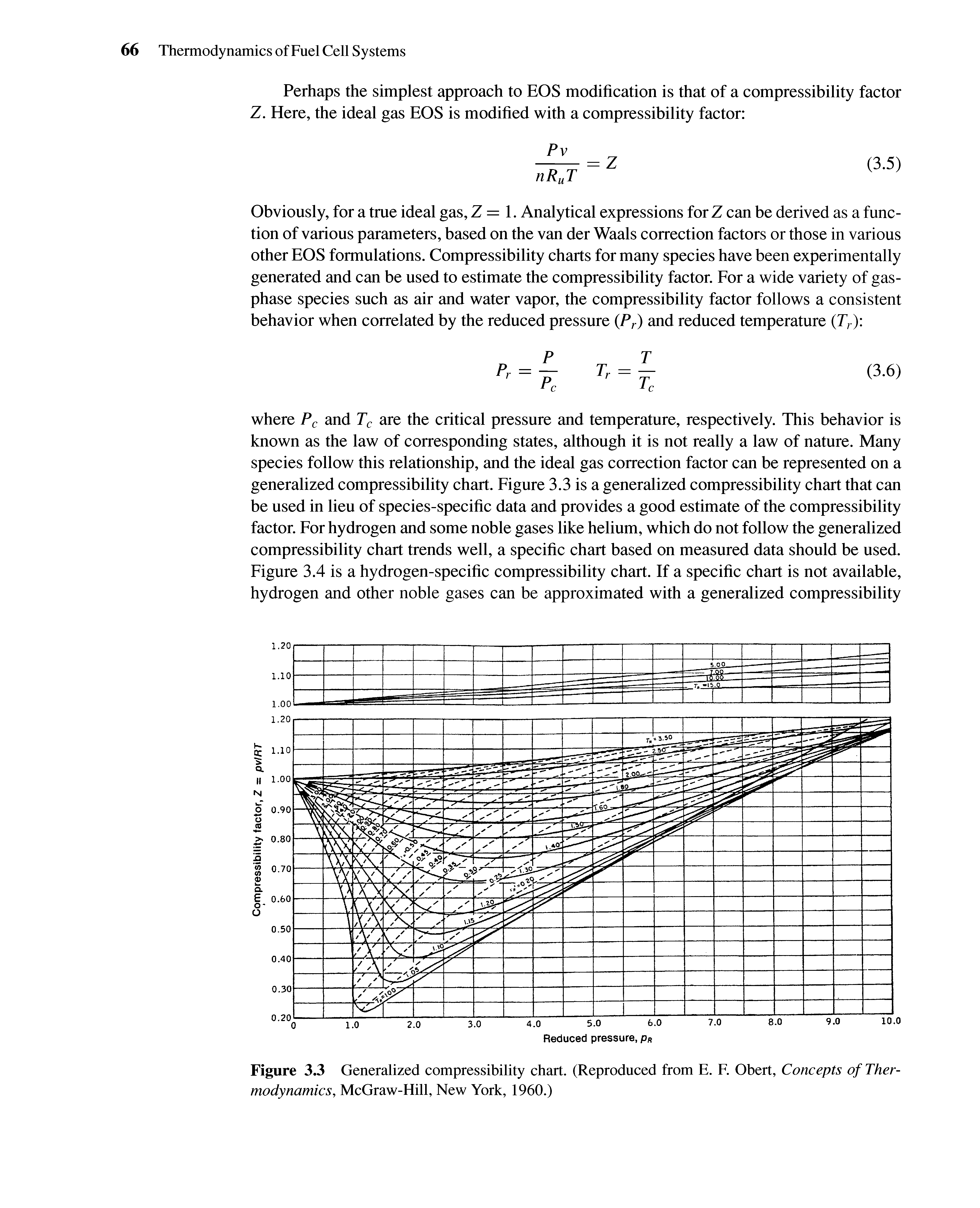 Figure 3.3 Generalized compressibility chart. (Reproduced from E. F. Obert, Concepts of Thermodynamics, McGraw-Hill, New York, 1960.)...