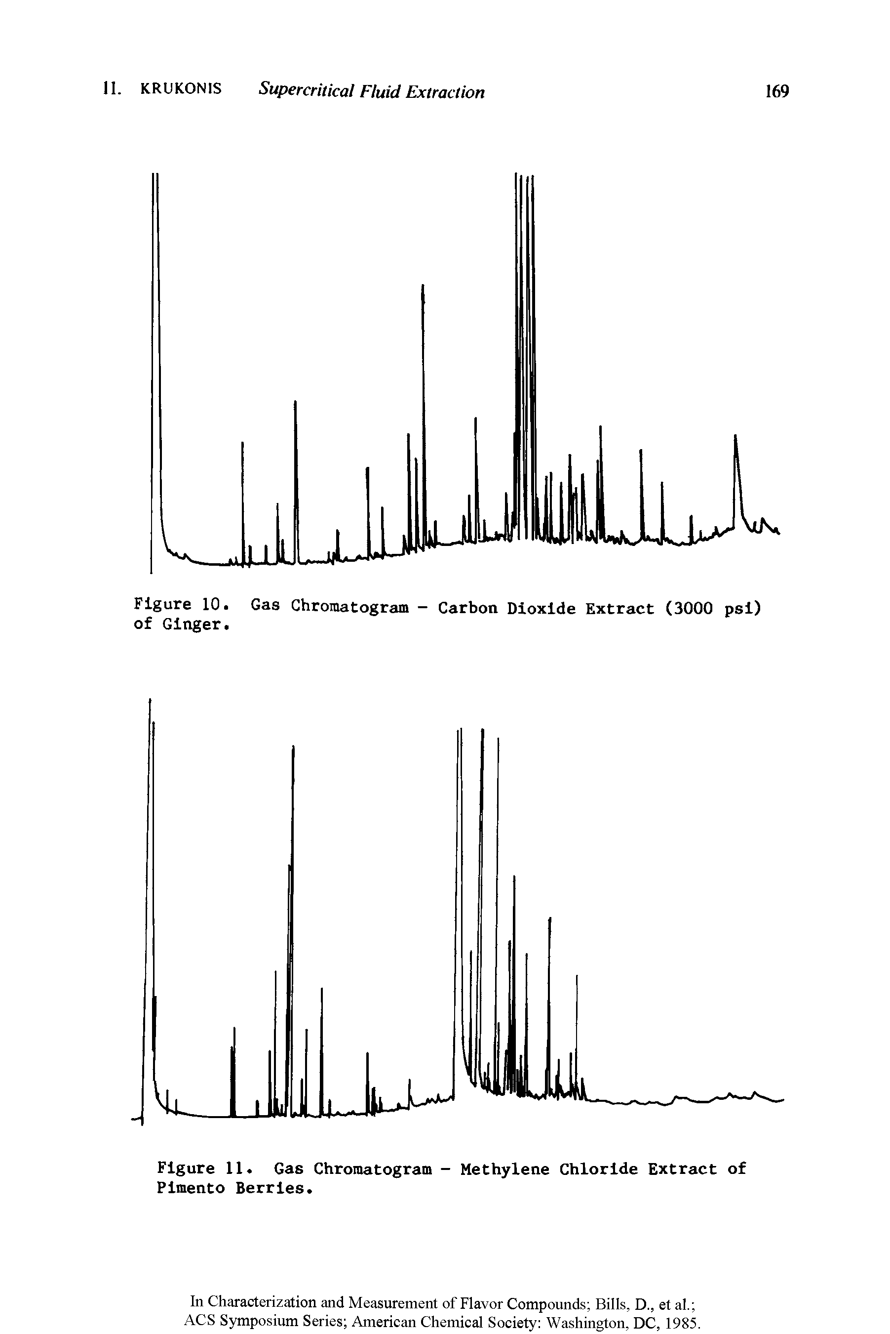 Figure 11. Gas Chromatogram - Methylene Chloride Extract of Pimento Berries.