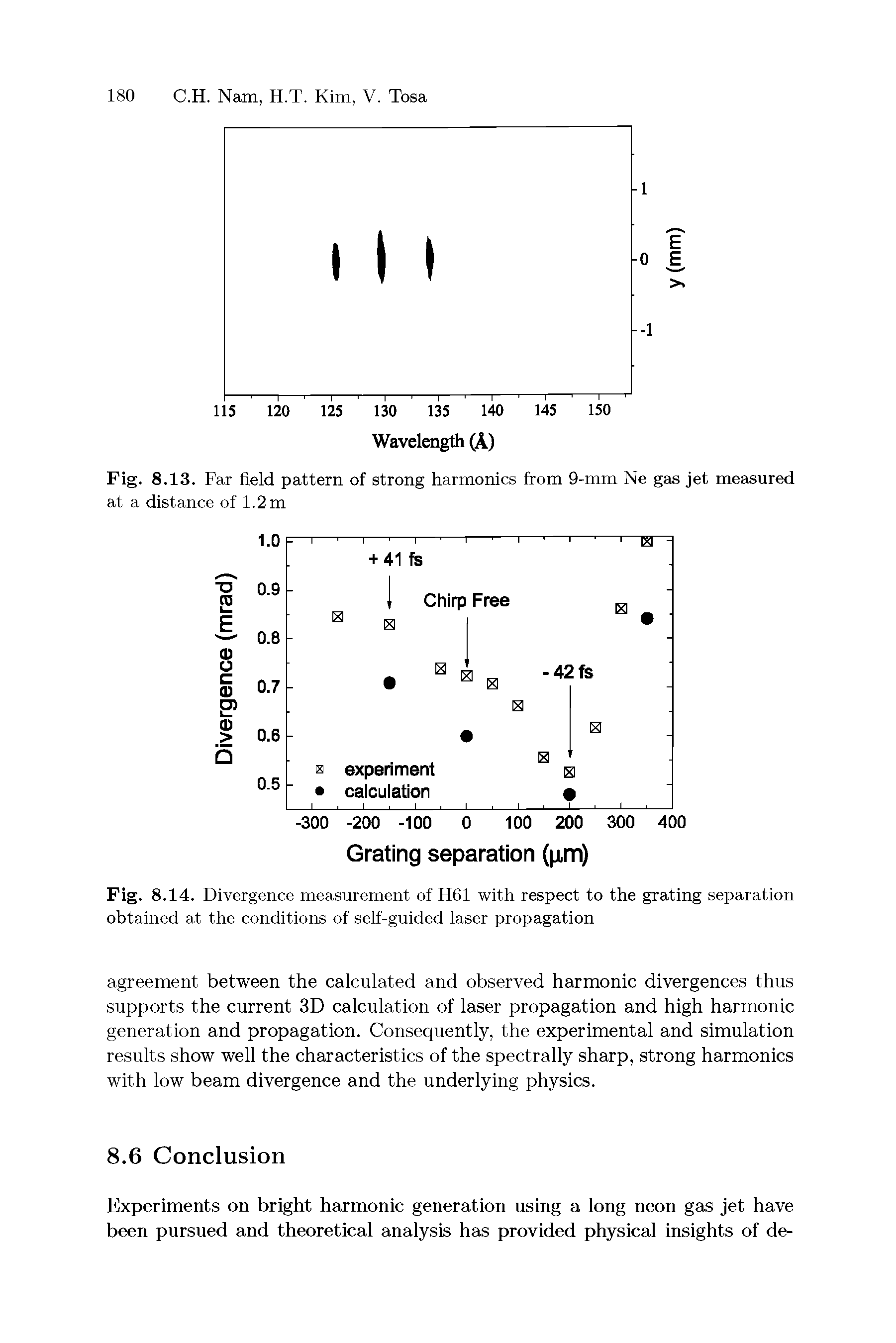 Fig. 8.14. Divergence measurement of H61 with respect to the grating separation obtained at the conditions of self-guided laser propagation...