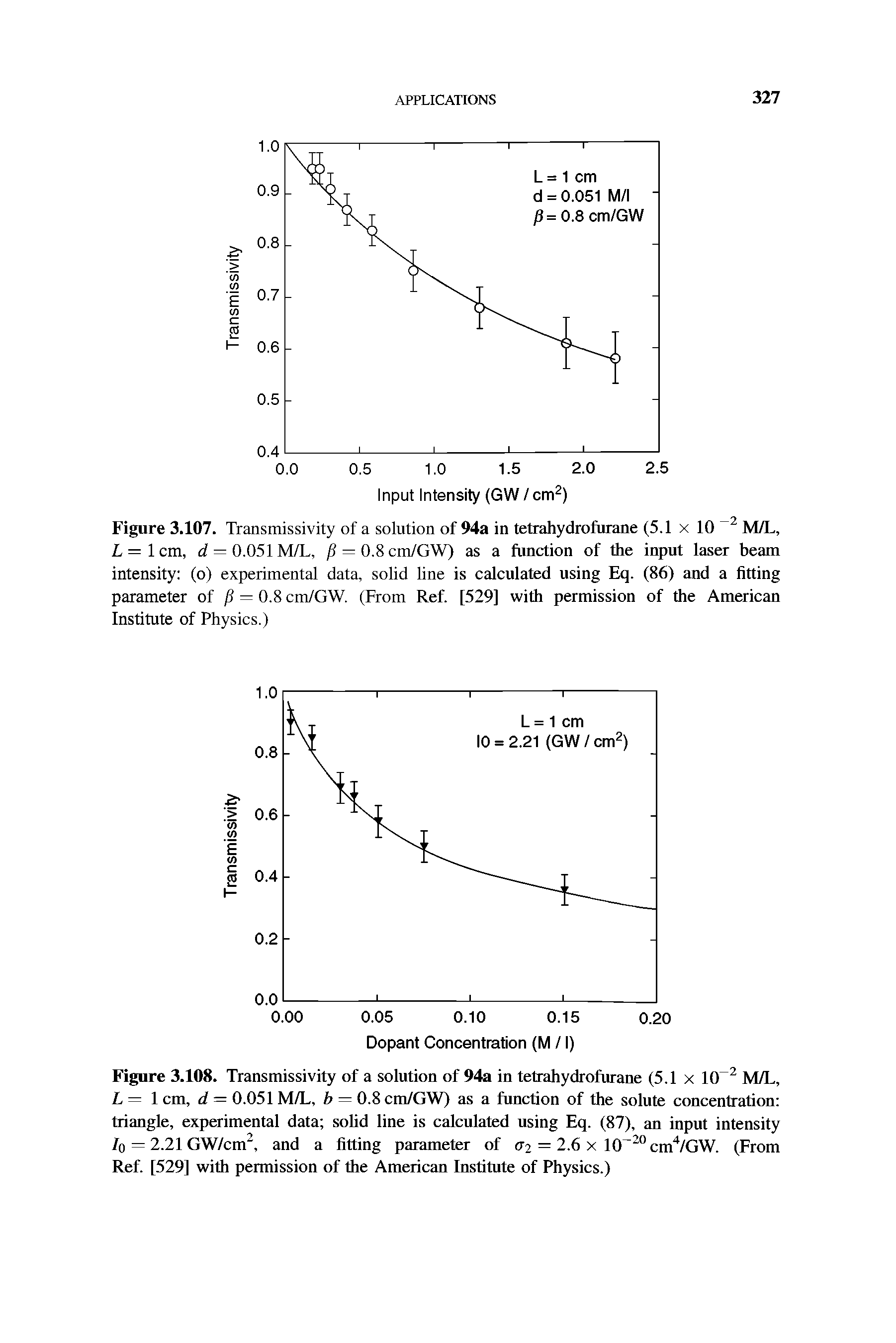 Figure 3.108. Transmissivity of a solution of 94a in tetrahydrofurane (5.1 x 10 2 M/L, L— 1 cm, d = 0.051 M/L, b — 0.8 cm/GW) as a function of the solute concentration triangle, experimental data solid line is calculated using Eq. (87), an input intensity /(I — 2.21 GW/cm2, and a fitting parameter of (7i = 2.6 x 10 2<lcm4/GW. (From Ref. [529] with permission of the American Institute of Physics.)...