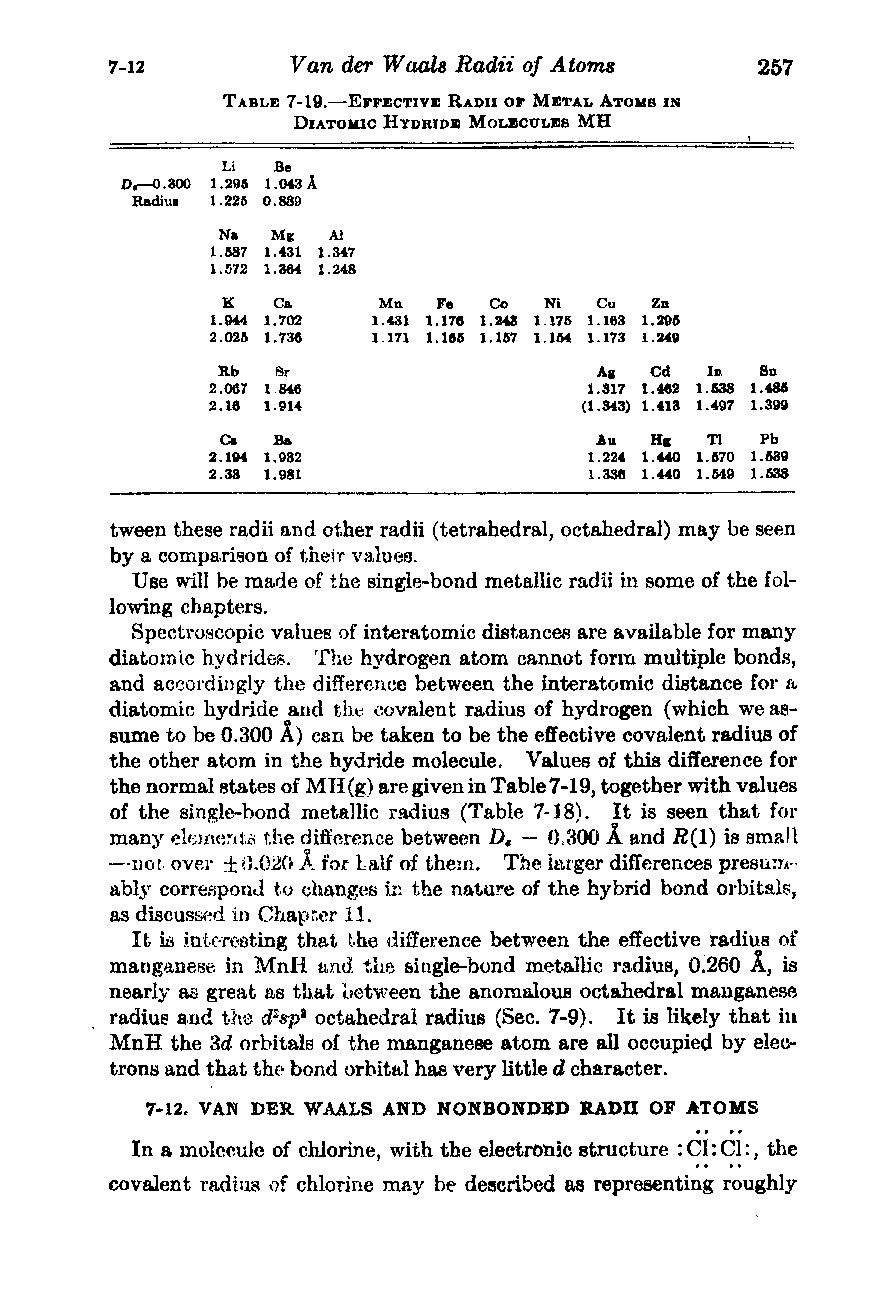 Table 7-19.—Effective Radii of Metal Atoms in Diatomic Hydride Molecules MH...