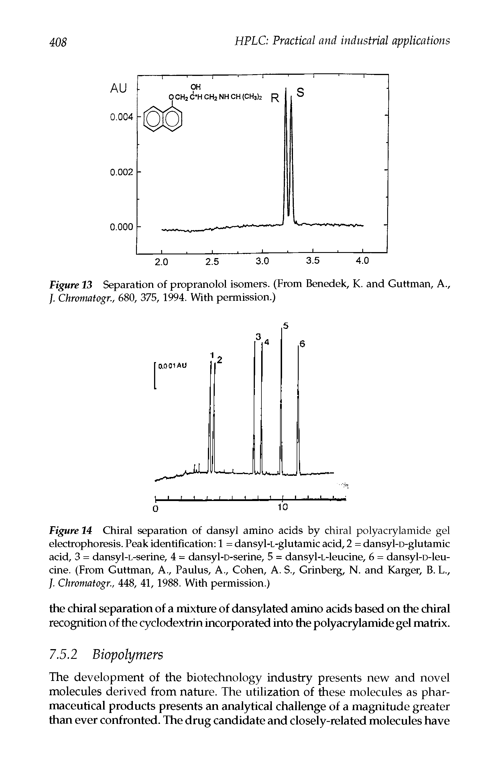 Figure 14 Chiral separation of dansyl amino acids by chiral polyacrylamide gel electrophoresis. Peak identification 1 = dansyl-L-glutamic acid, 2 = dansyl-D-glutamic acid, 3 = dansyl-L-serine, 4 = dansyl-D-serine, 5 = dansyl-L-leucine, 6 = dansyl-D-leu-cine. (From Guttman, A., Paulus, A., Cohen, A. S., Grinberg, N. and Karger, B. L., /. Chromatogr., 448, 41, 1988. With permission.)...