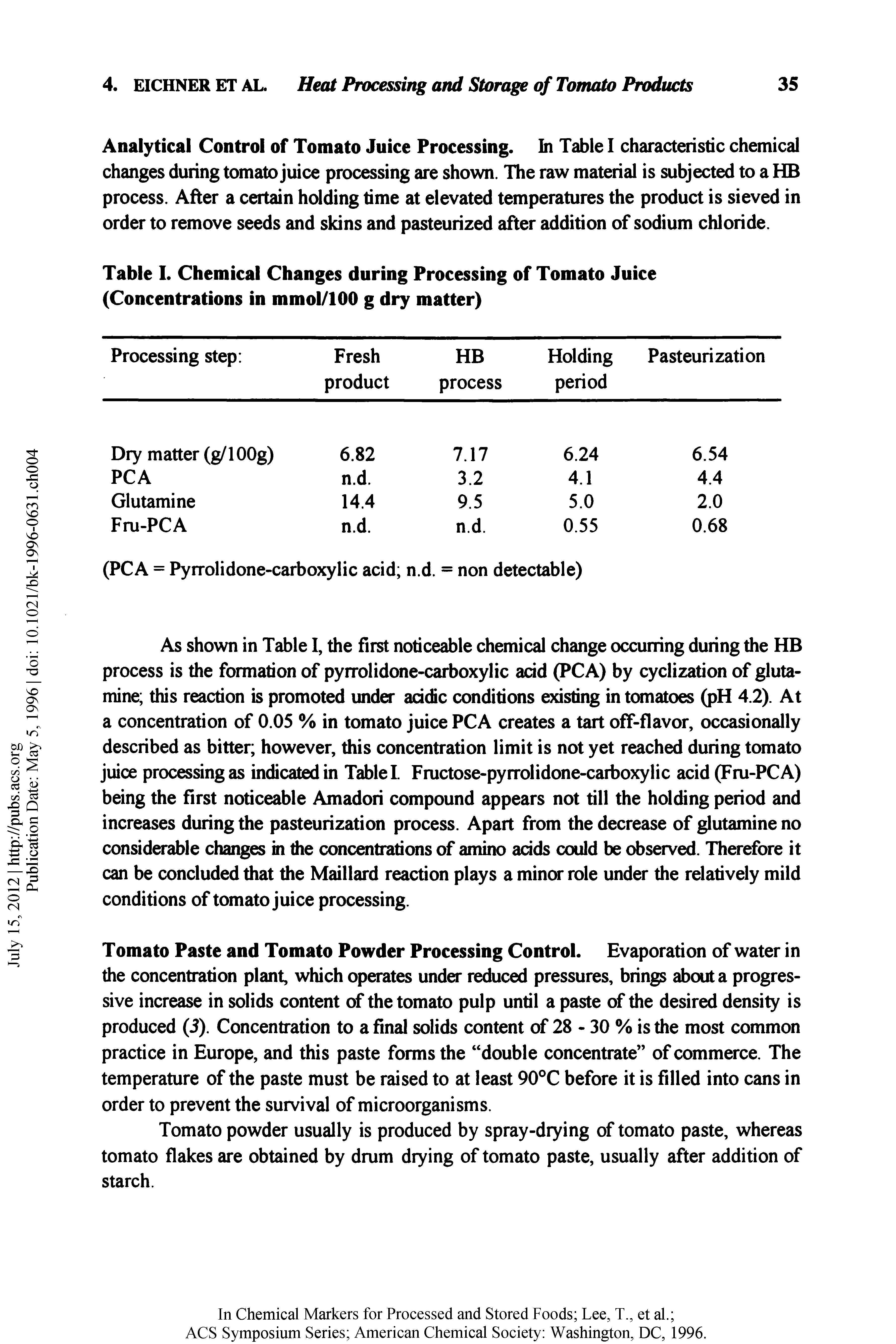 Table I. Chemical Changes during Processing of Tomato Juice (Concentrations in mmol/100 g dry matter)...