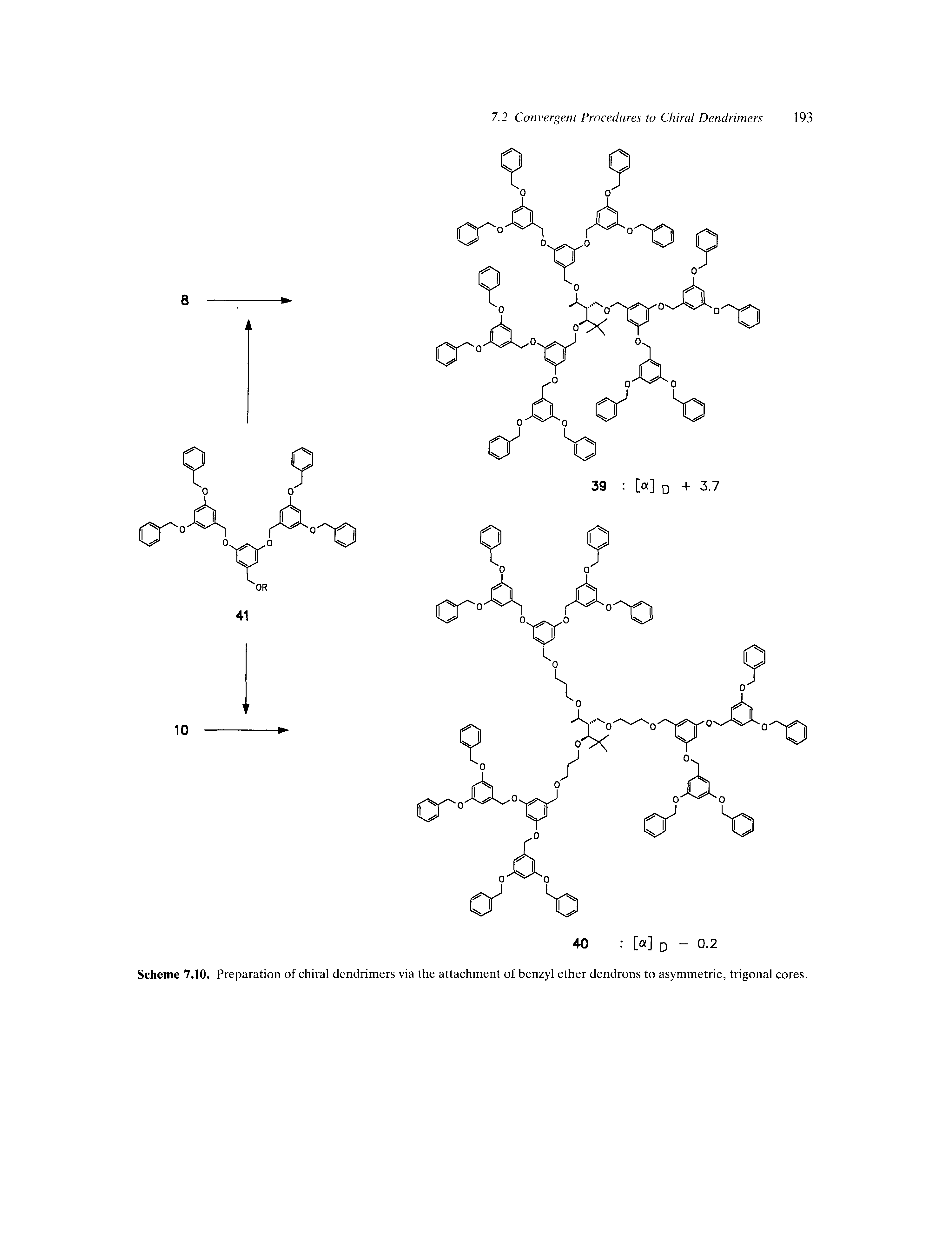 Scheme 7.10. Preparation of chiral dendrimers via the attachment of benzyl ether dendrons to asymmetric, trigonal cores.