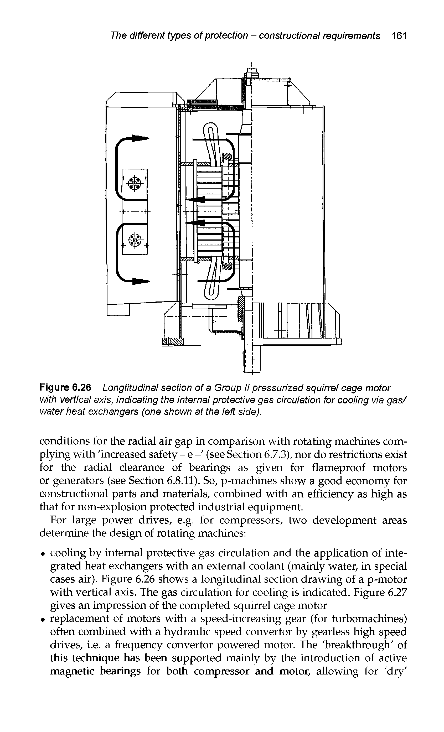 Figure 6.26 Longtitudinal section of a Group II pressurized squirrel cage motor with vertical axis, indicating the internal protective gas circulation for cooling via gas/ water heat exchangers (one shown at the left side).