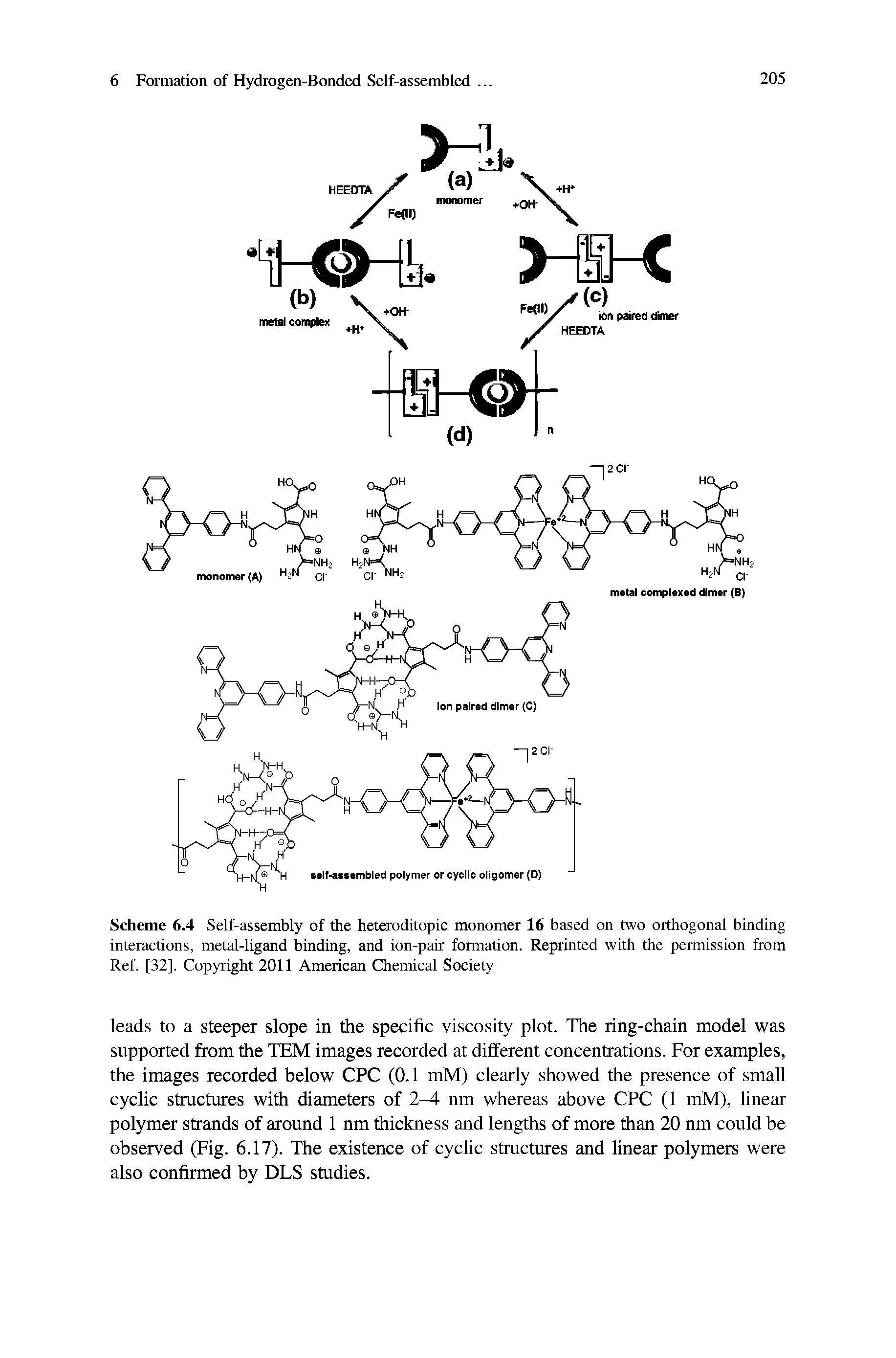 Scheme 6.4 Self-assembly of the heteroditopic monomer 16 based on two orthogonal binding interactions, metal-ligand binding, and ion-pair formation. Reprinted with the permission from Ref. [32]. Copyright 2011 American Chemical Society...