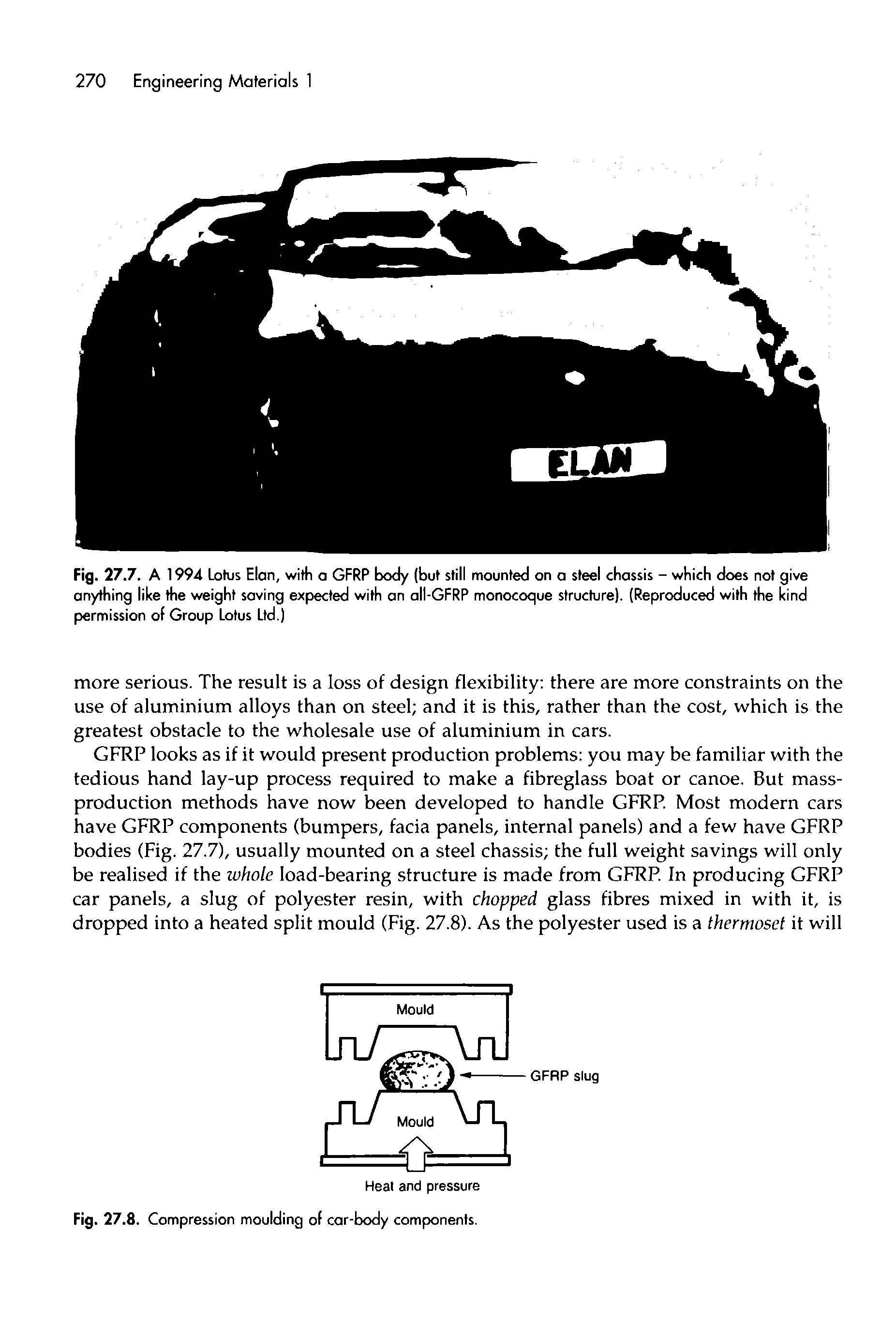 Fig. 27.7. A 1994 Lotus Elan, with a GFRP body (but still mounted on a steel chassis - which does not give anything like the weight saving expected with an all-GFRP monocoque structure). (Reproduced with the kind permission of Group Lotus Ltd.)...