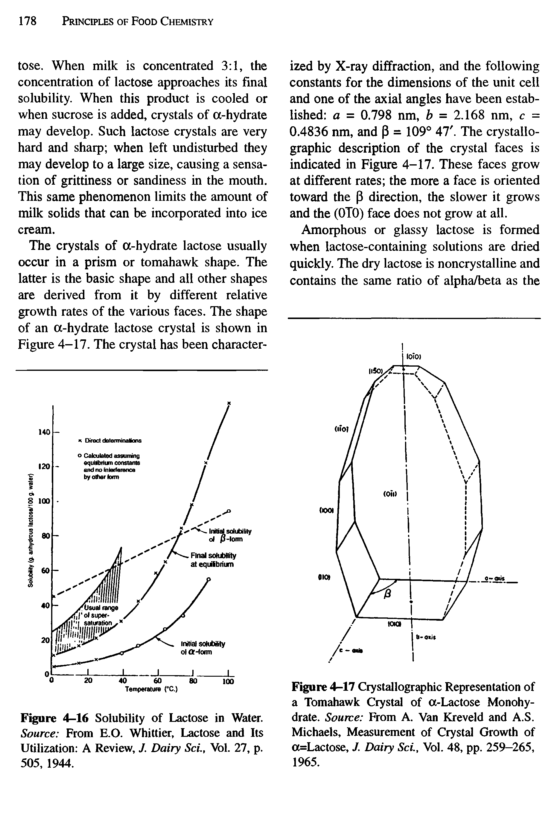 Figure 4-17 Crystallographic Representation of a Tomahawk Crystal of a-Lactose Monohydrate. Source From A. Van Kreveld and A.S. Michaels, Measurement of Crystal Growth of a=Lactose, J. Dairy Sci., Vol. 48, pp. 259—265, 1965.