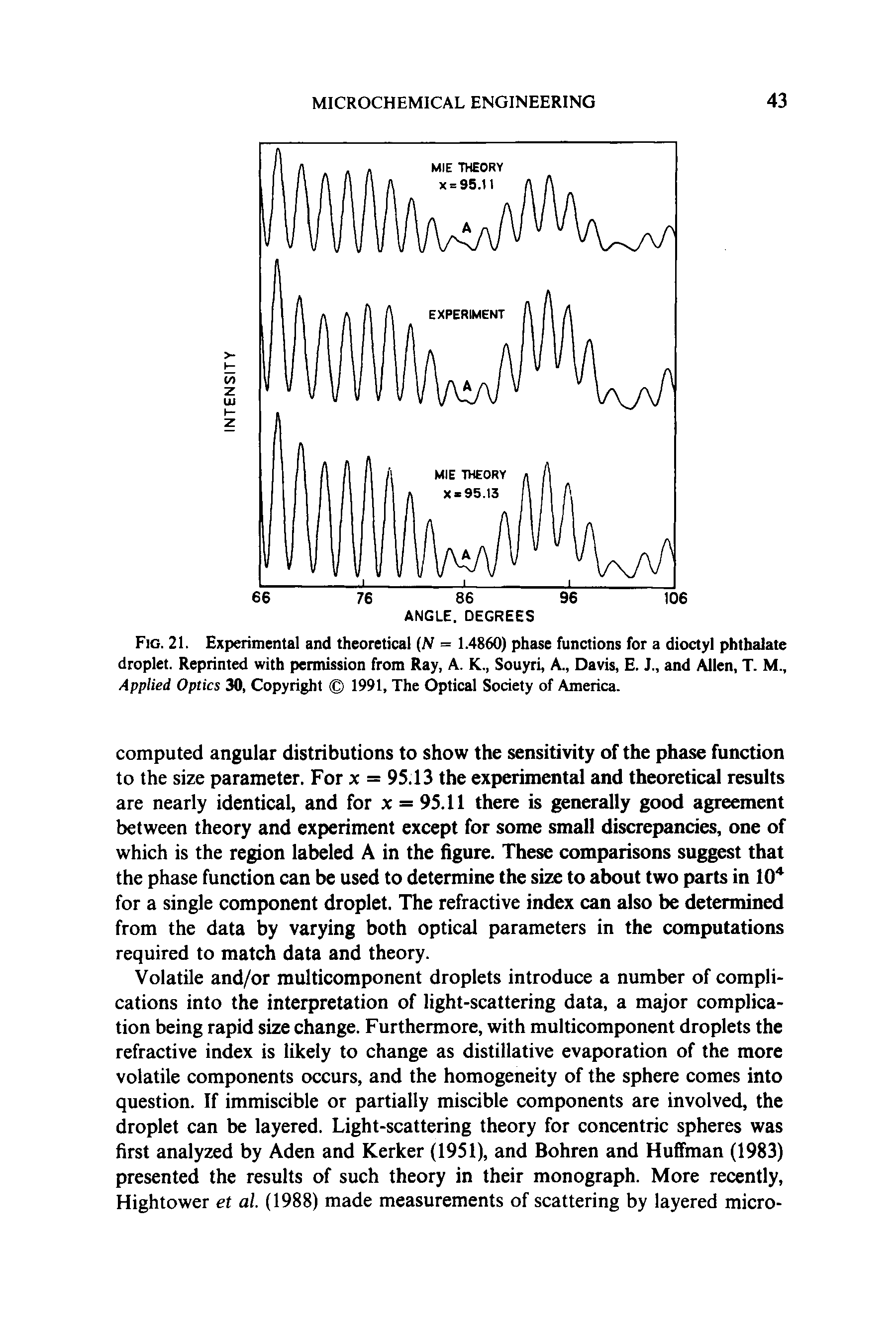 Fig. 21. Experimental and theoretical N = 1.4860) phase functions for a dioctyl phthalate droplet. Reprinted with permission from Ray, A. K., Souyri, A., Davis, E. J., and Allen, T. M., Applied Optics 30, Copyright 1991, The Optical Society of America.