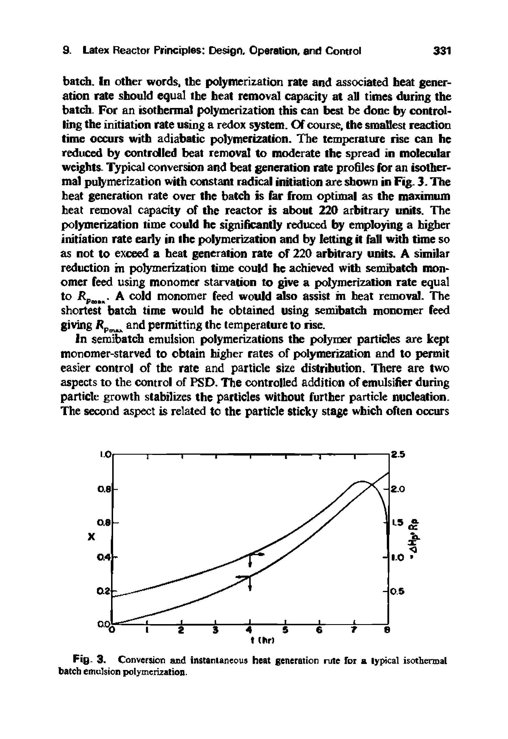 Fig. 3. Conversion and instantaneous heat generation lute for a lyincal isothennal batch emulsion polymerization.
