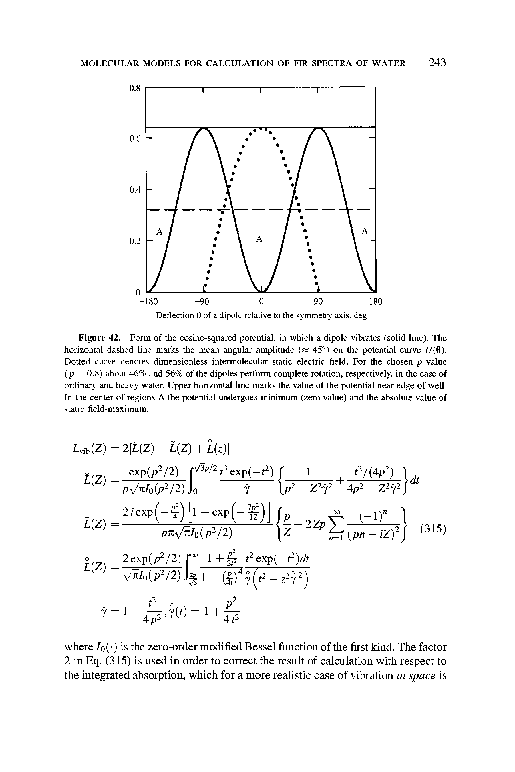 Figure 42. Form of the cosine-squared potential, in which a dipole vibrates (solid line). The horizontal dashed line marks the mean angular amplitude ( 45°) on the potential curve C/(0). Dotted curve denotes dimensionless intermolecular static electric field. For the chosen p value (p = 0.8) about 46% and 56% of the dipoles perform complete rotation, respectively, in the case of ordinary and heavy water. Upper horizontal line marks the value of the potential near edge of well. In the center of regions A the potential undergoes minimum (zero value) and the absolute value of static field-maximum.