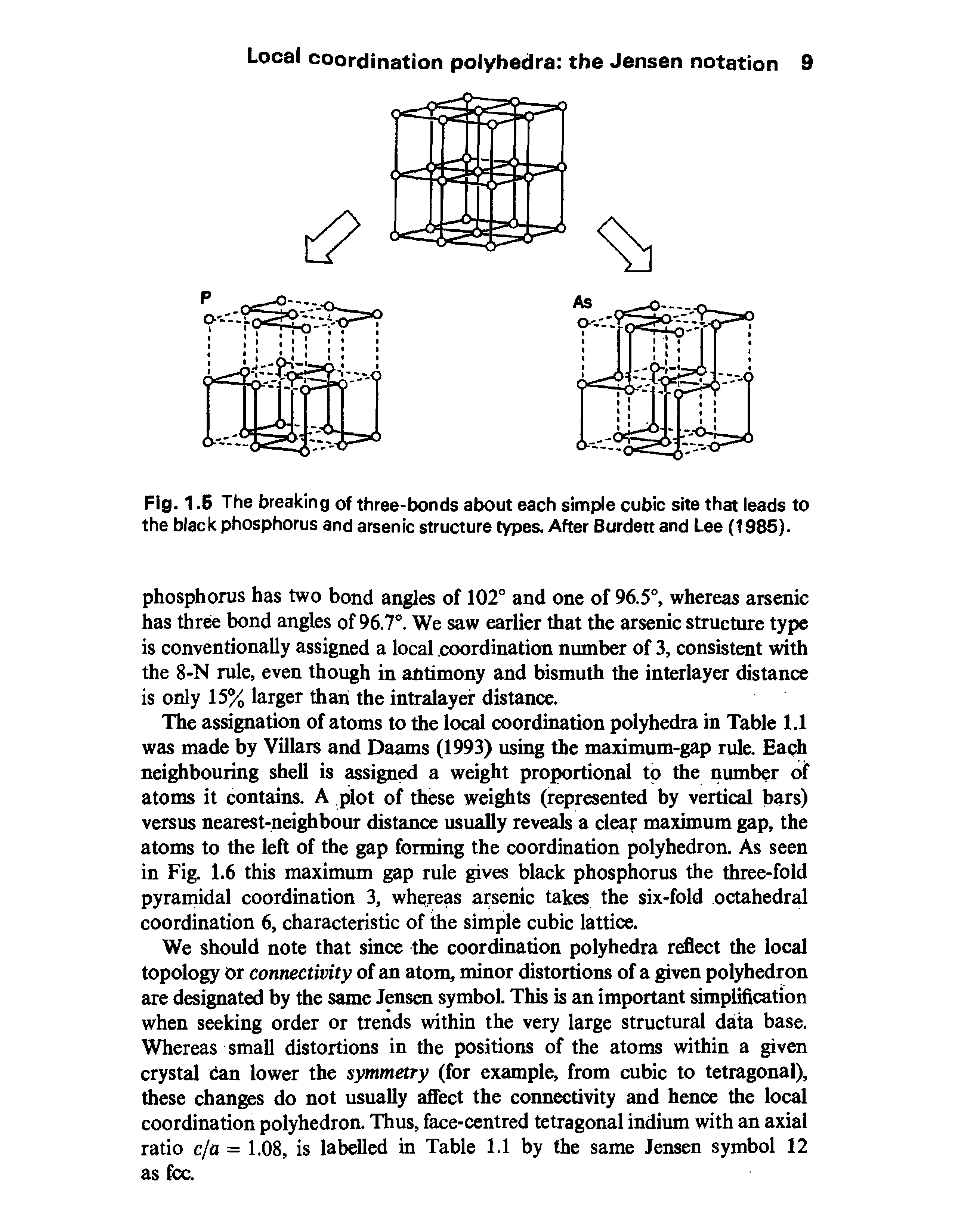 Fig. 1.6 The breaking of three-bonds about each simple cubic site that leads to the black phosphorus and arsenic structure types. After Burdett and Lee (1985).